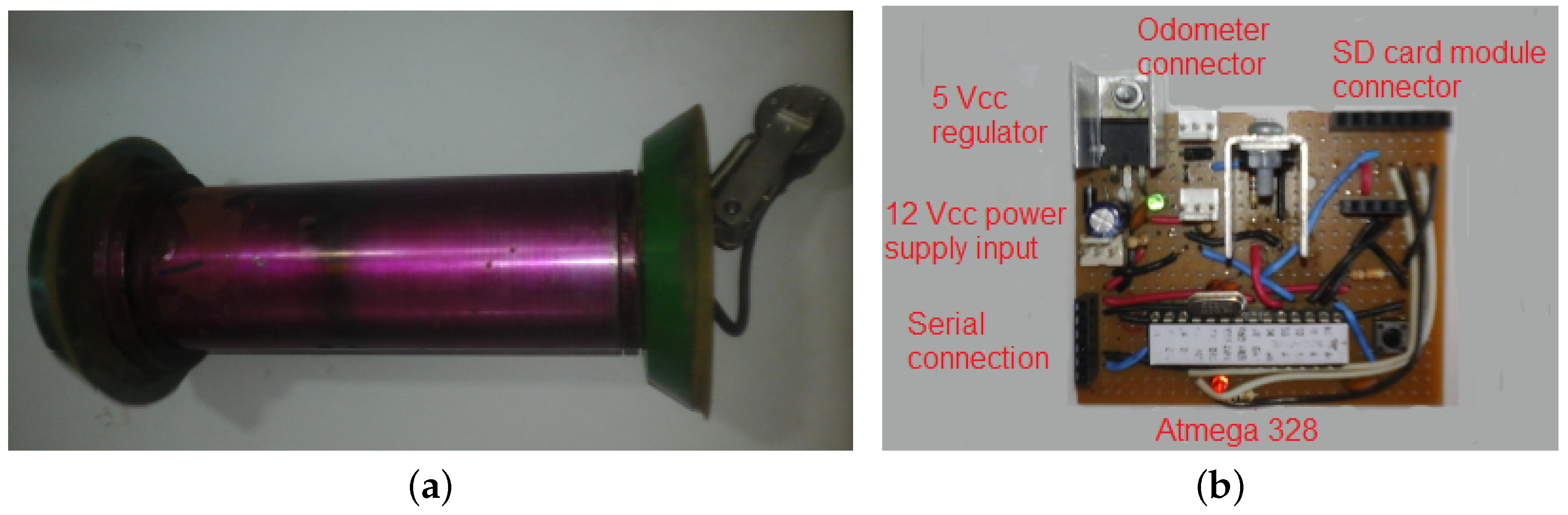 Sensors 18 03072 g005