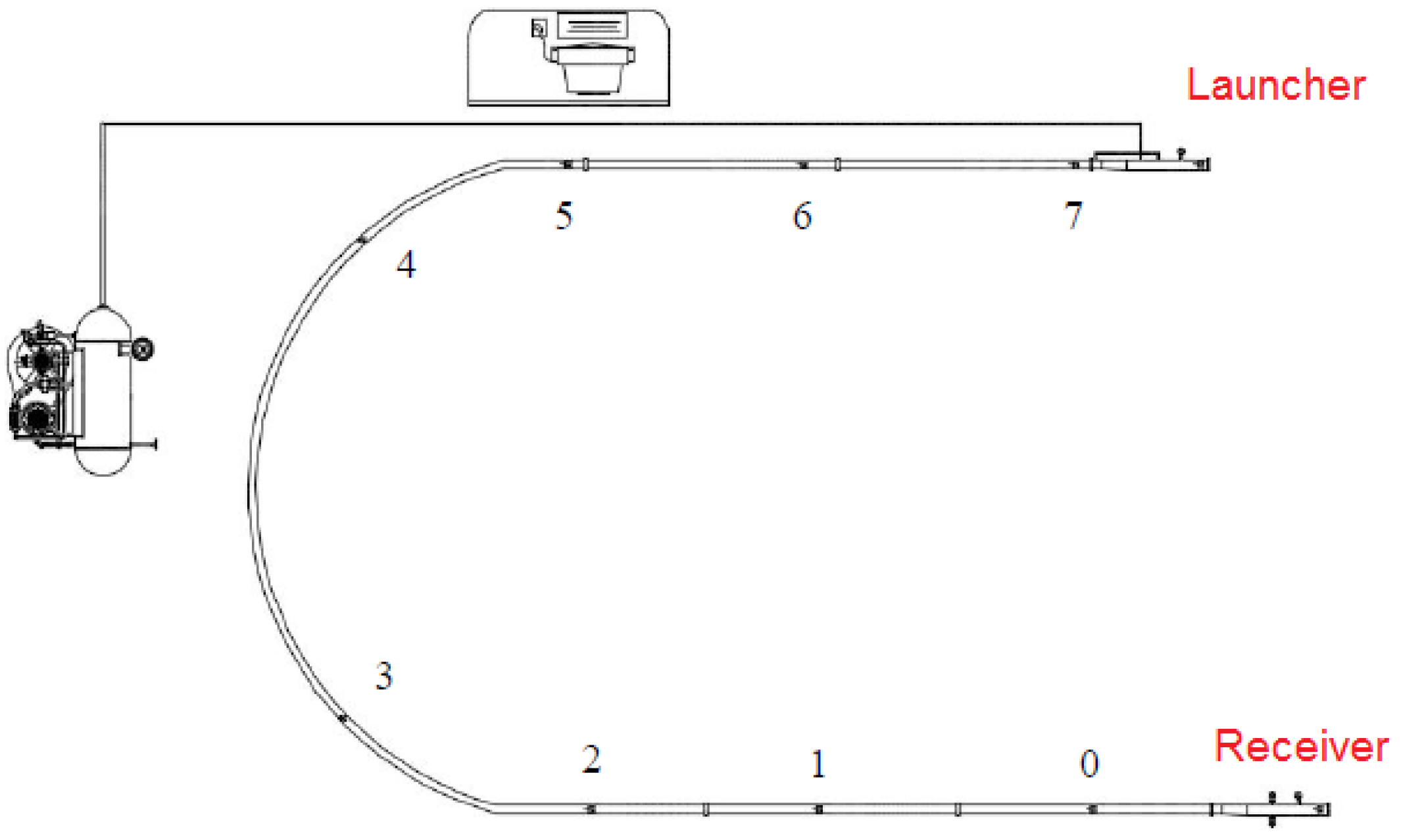 Sensors 18 03072 g007