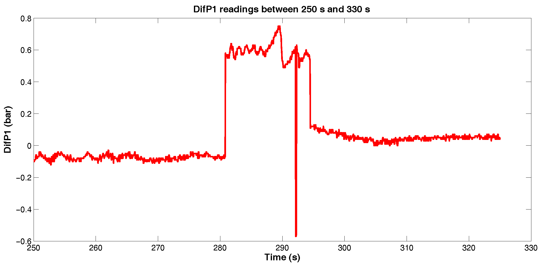Sensors 18 03072 g011