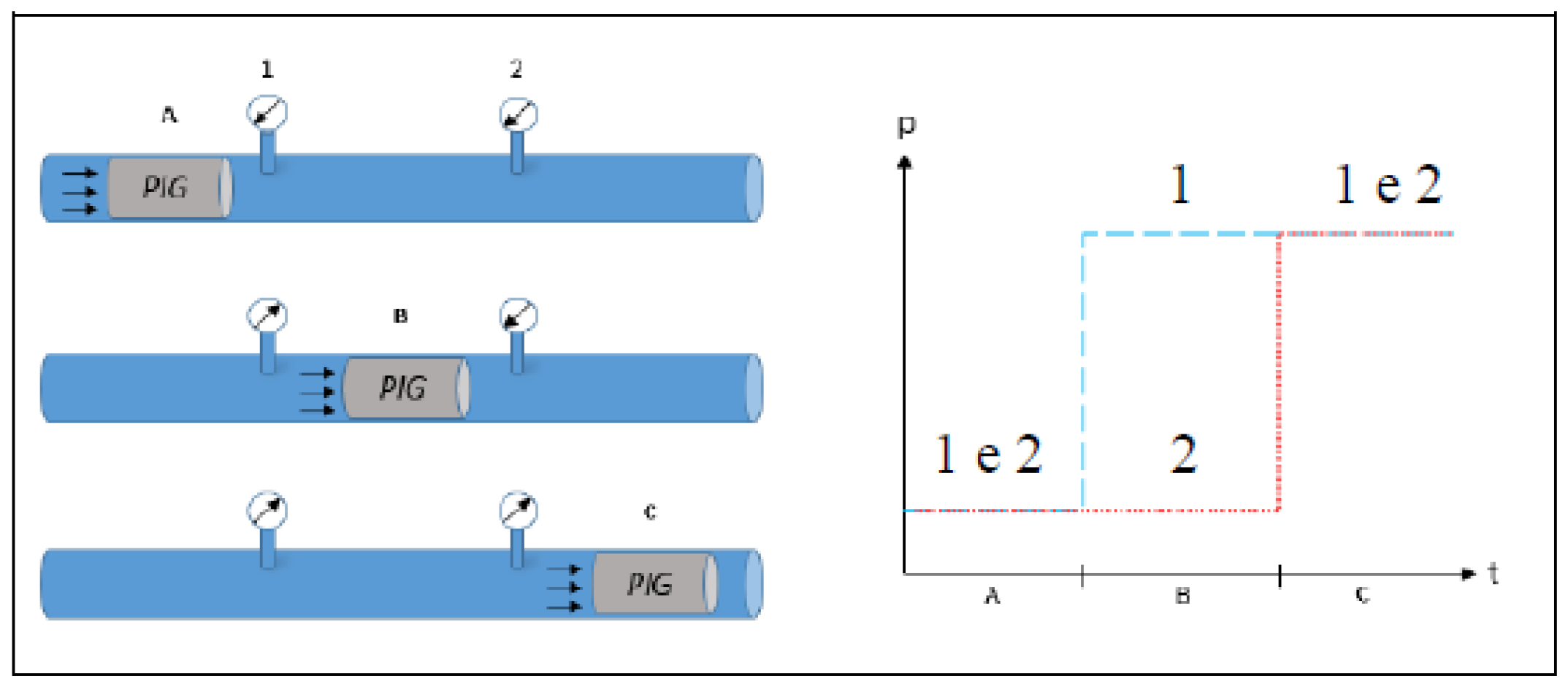 Sensors 18 03072 g012