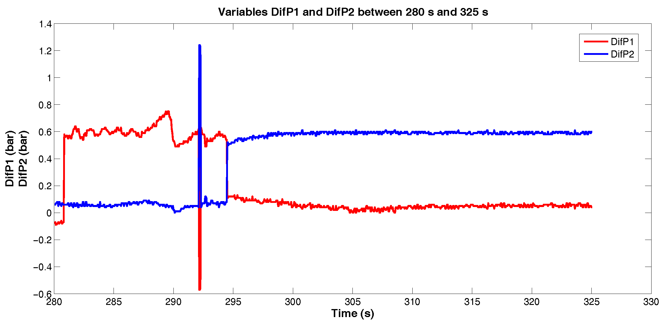 Sensors 18 03072 g013