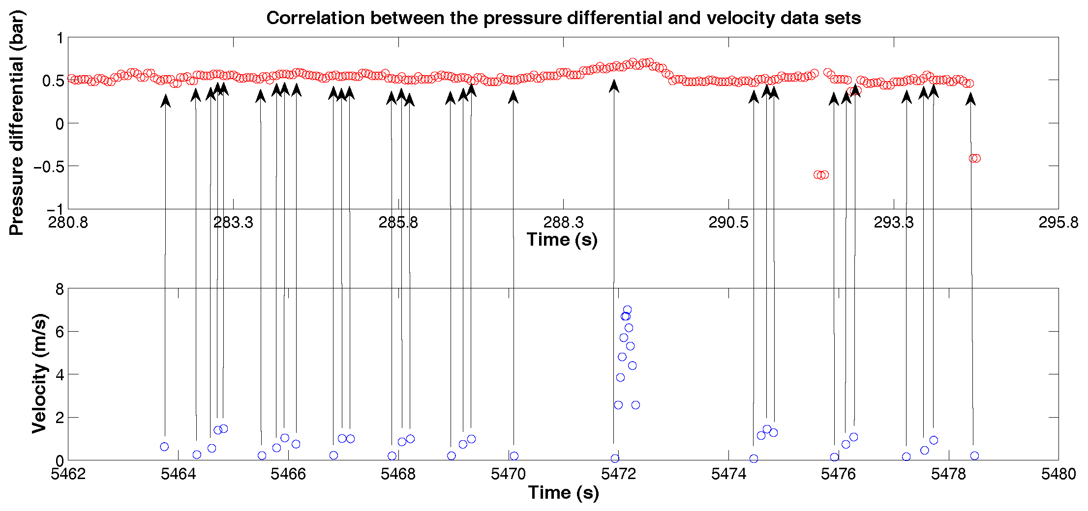 Sensors 18 03072 g016