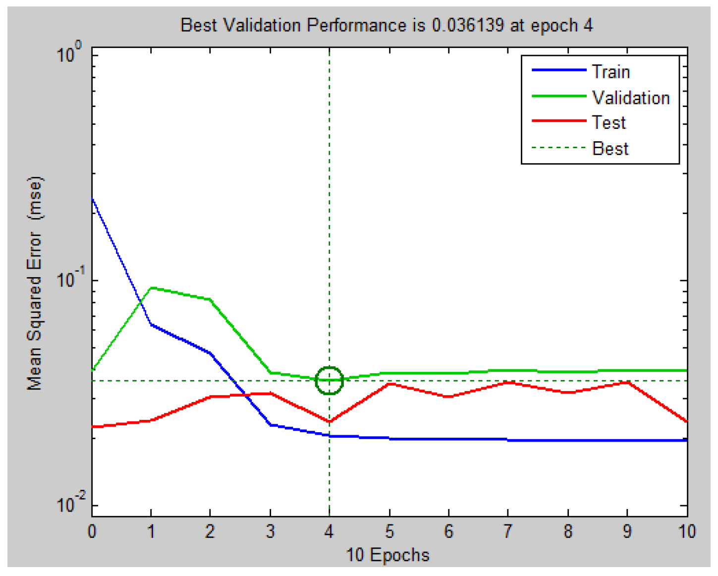 Sensors 18 03072 g017