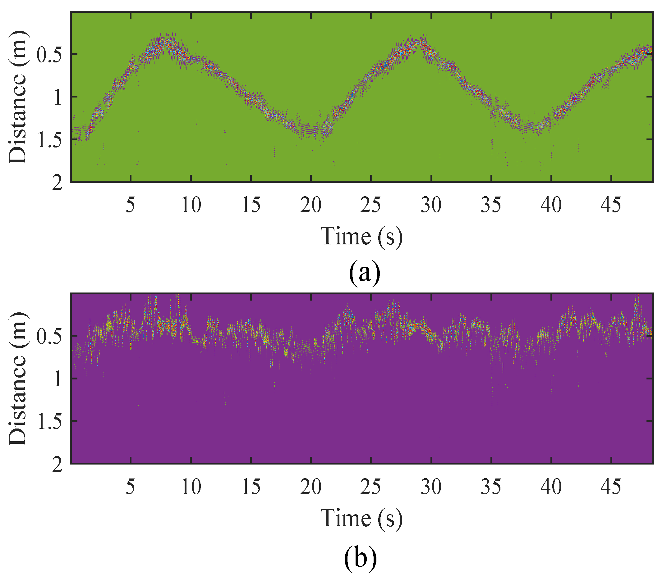 Sensors 18 03077 g006 Sensors 18 03077 g006