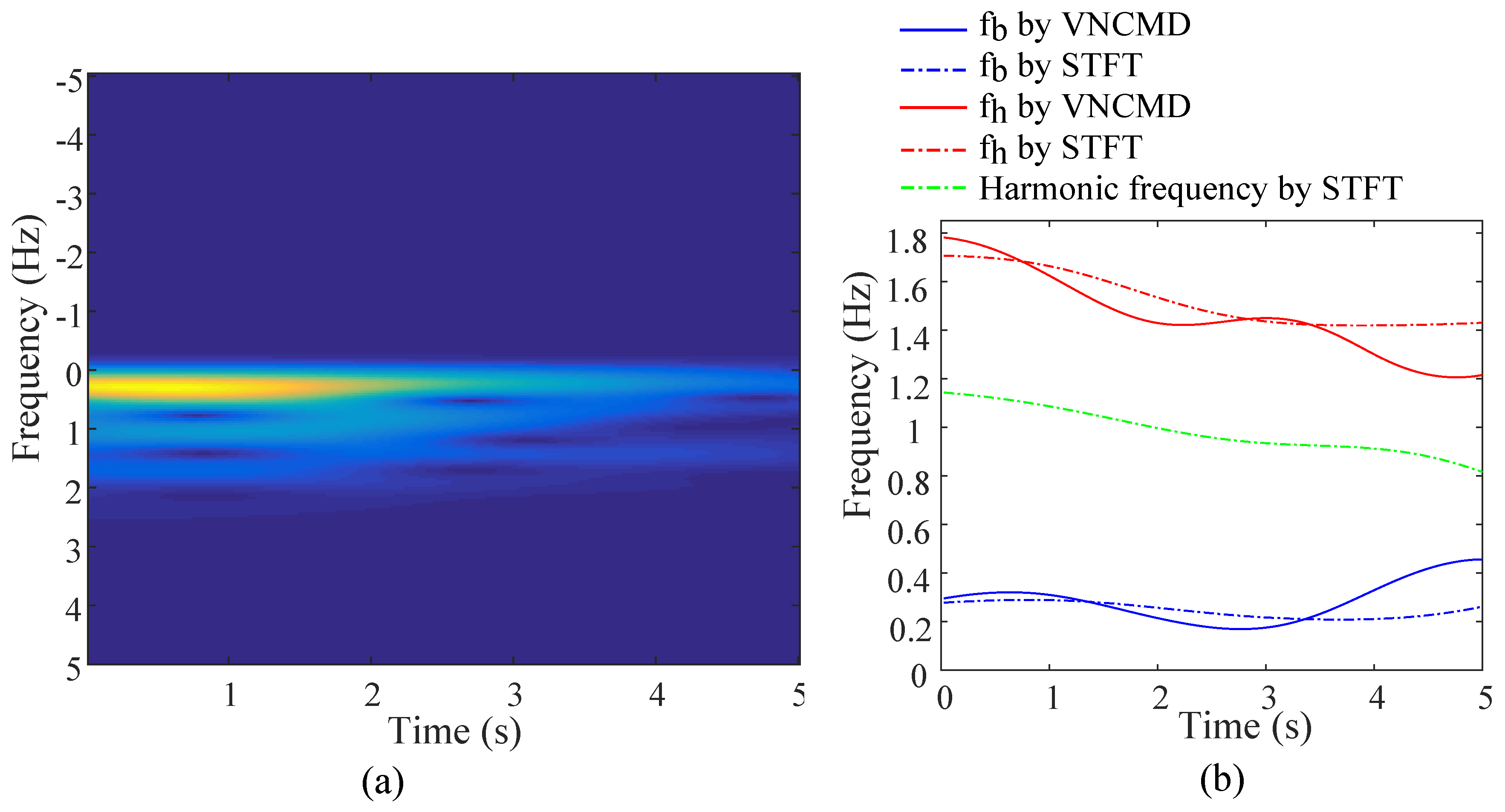 Sensors 18 03077 g007 Sensors 18 03077 g007