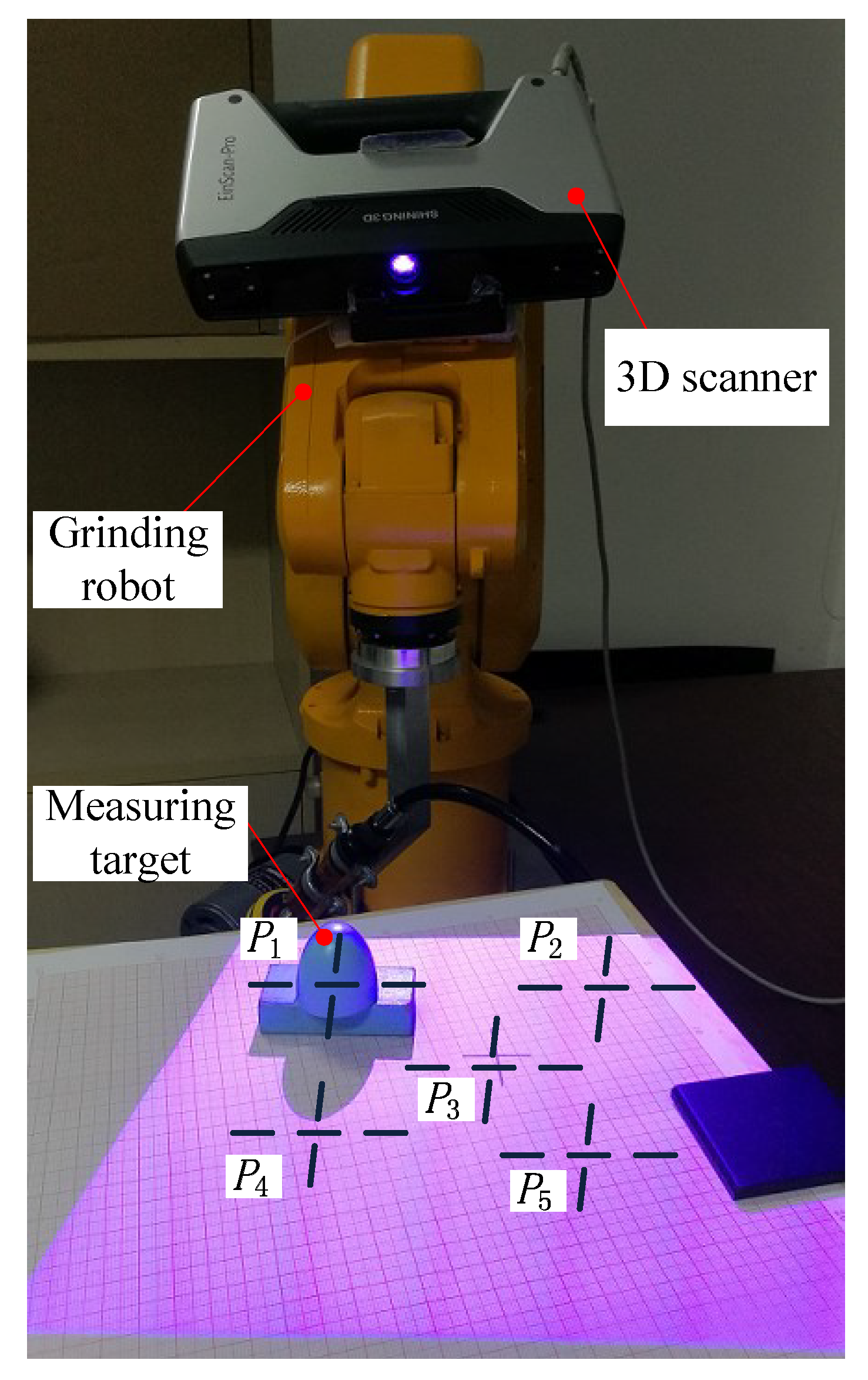 Sensors 18 03078 g003