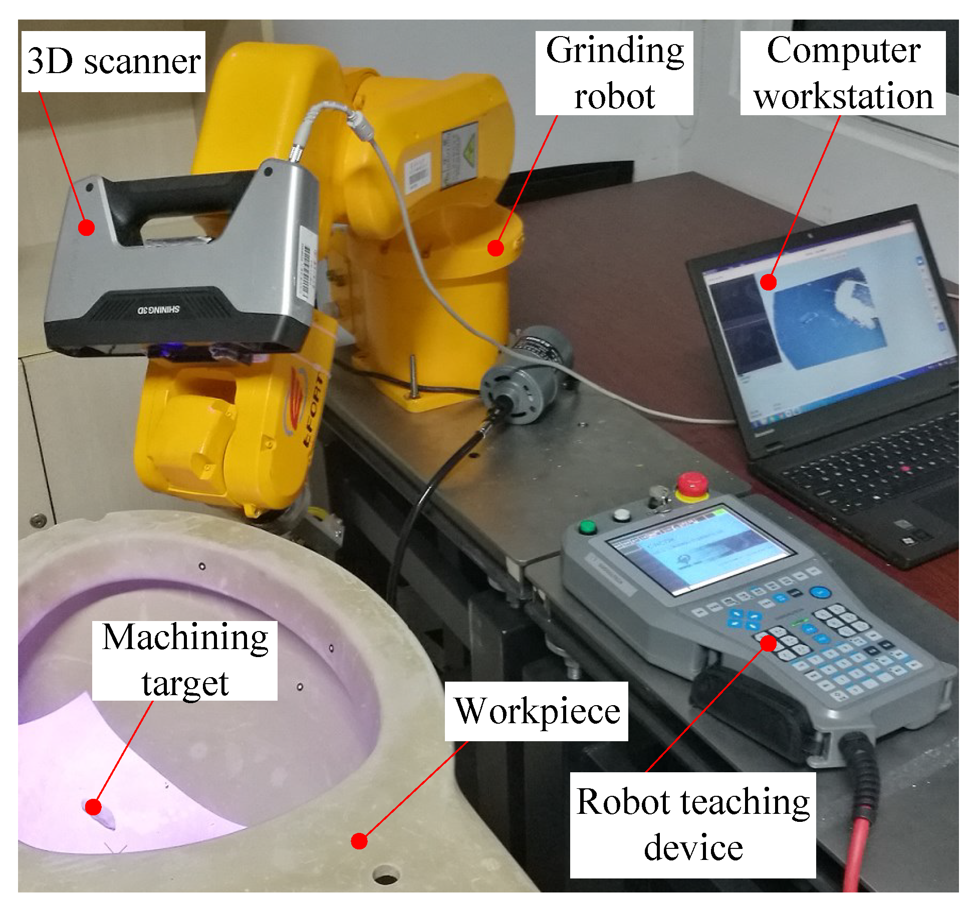 Sensors 18 03078 g006
