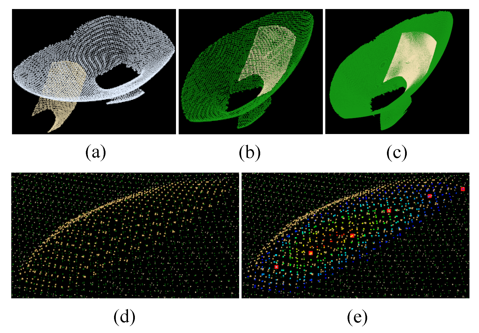 Sensors 18 03078 g007