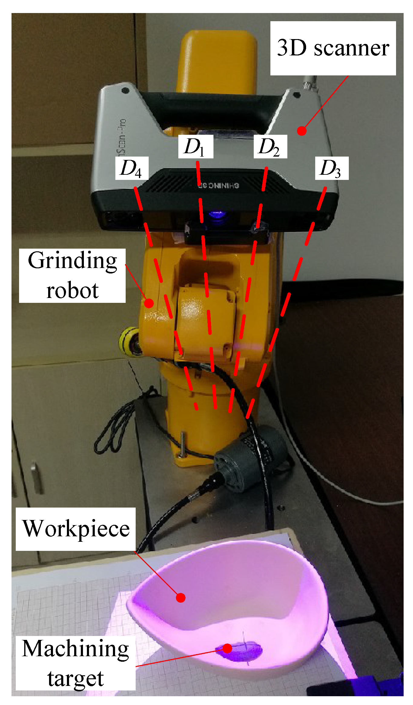 Sensors 18 03078 g008