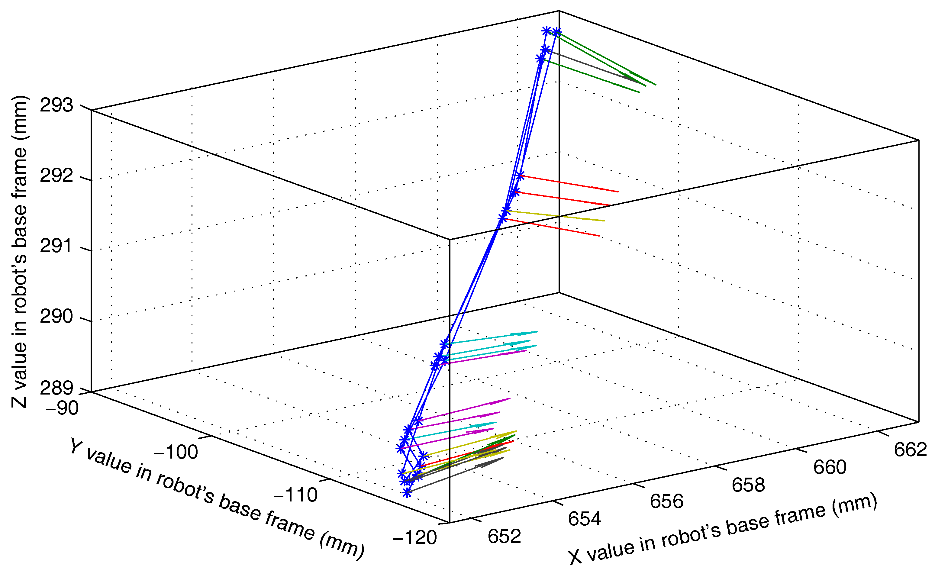 Sensors 18 03078 g009
