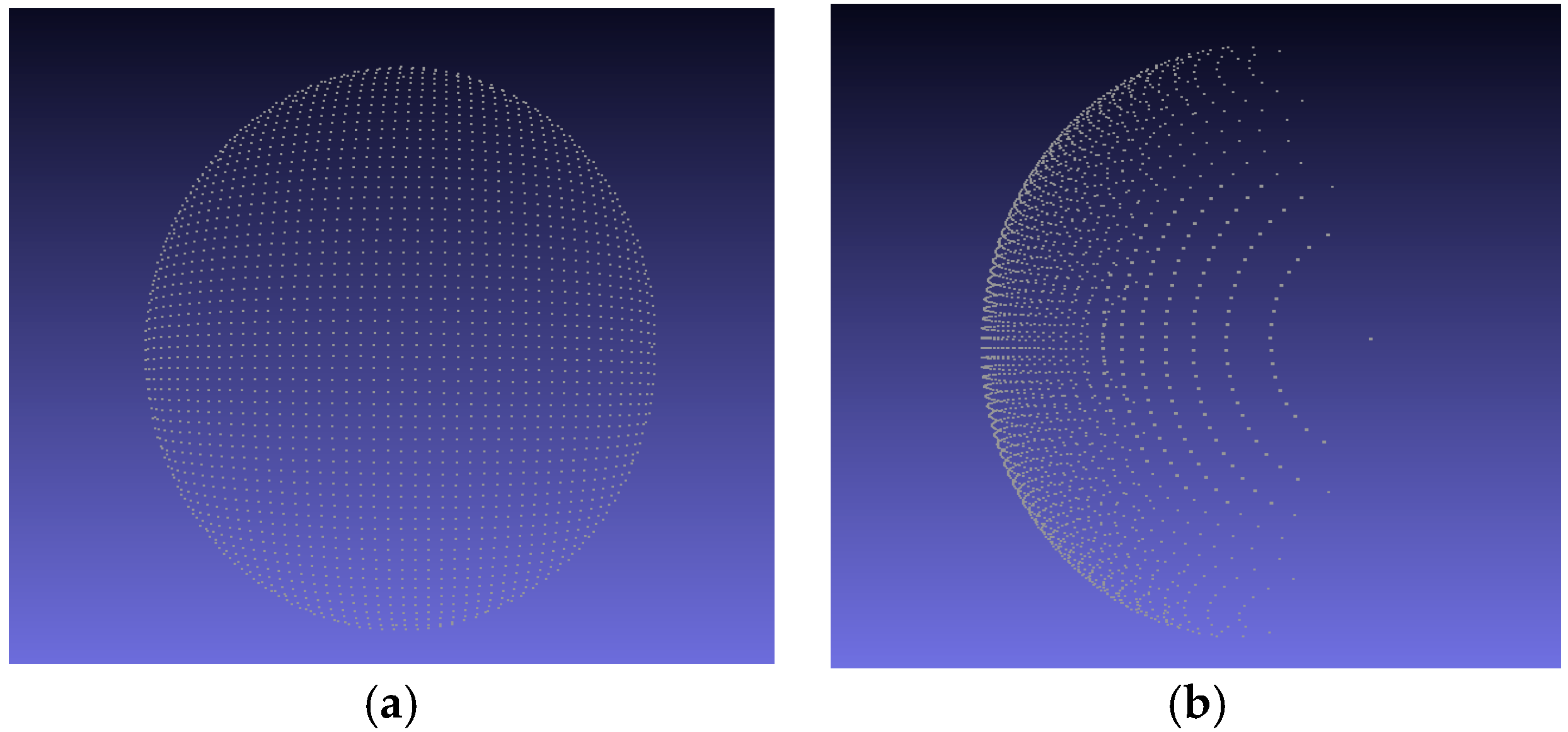 Sensors 18 03083 g003