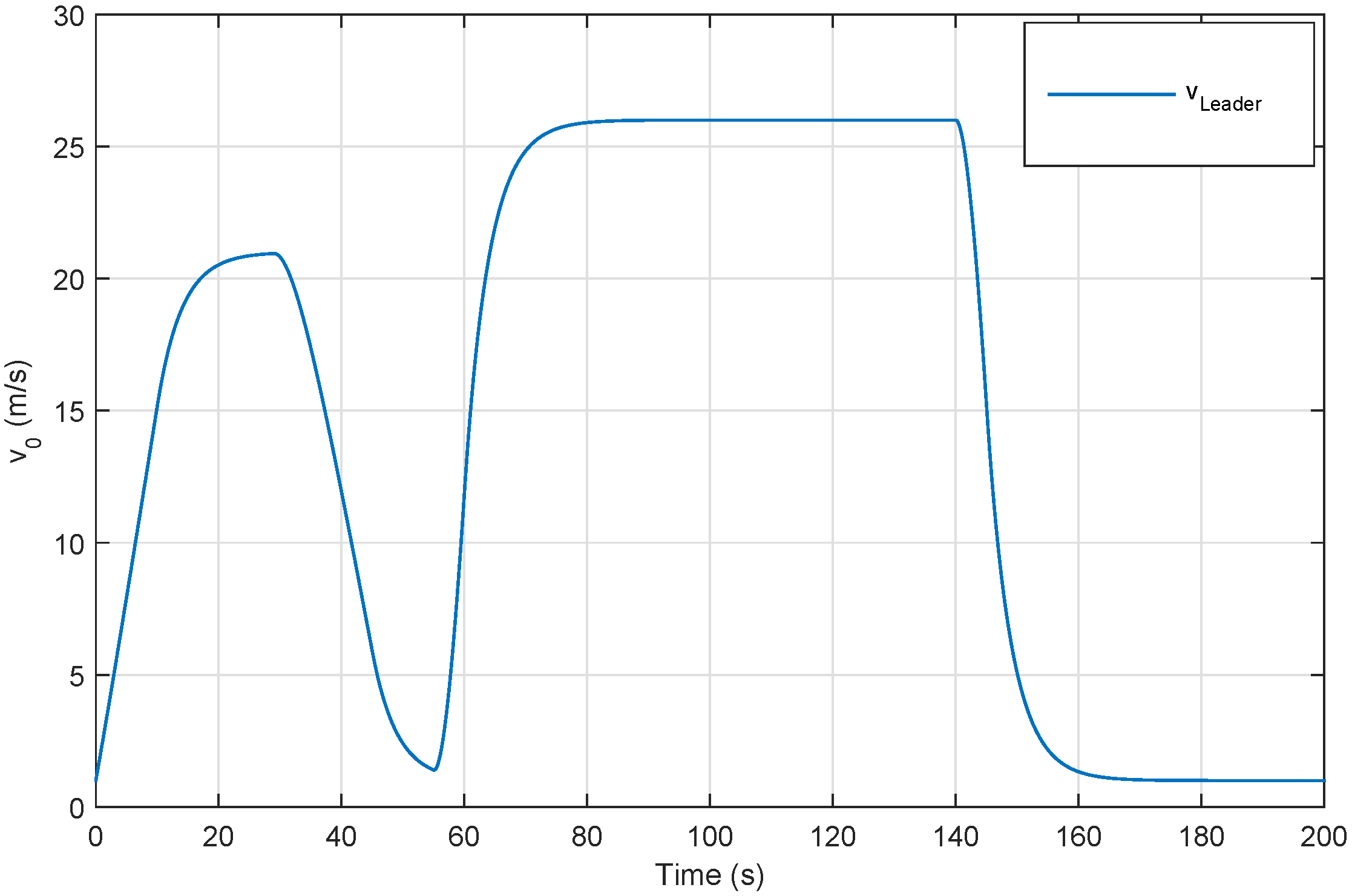 Sensors 18 03085 g005 Sensors 18 03085 g005