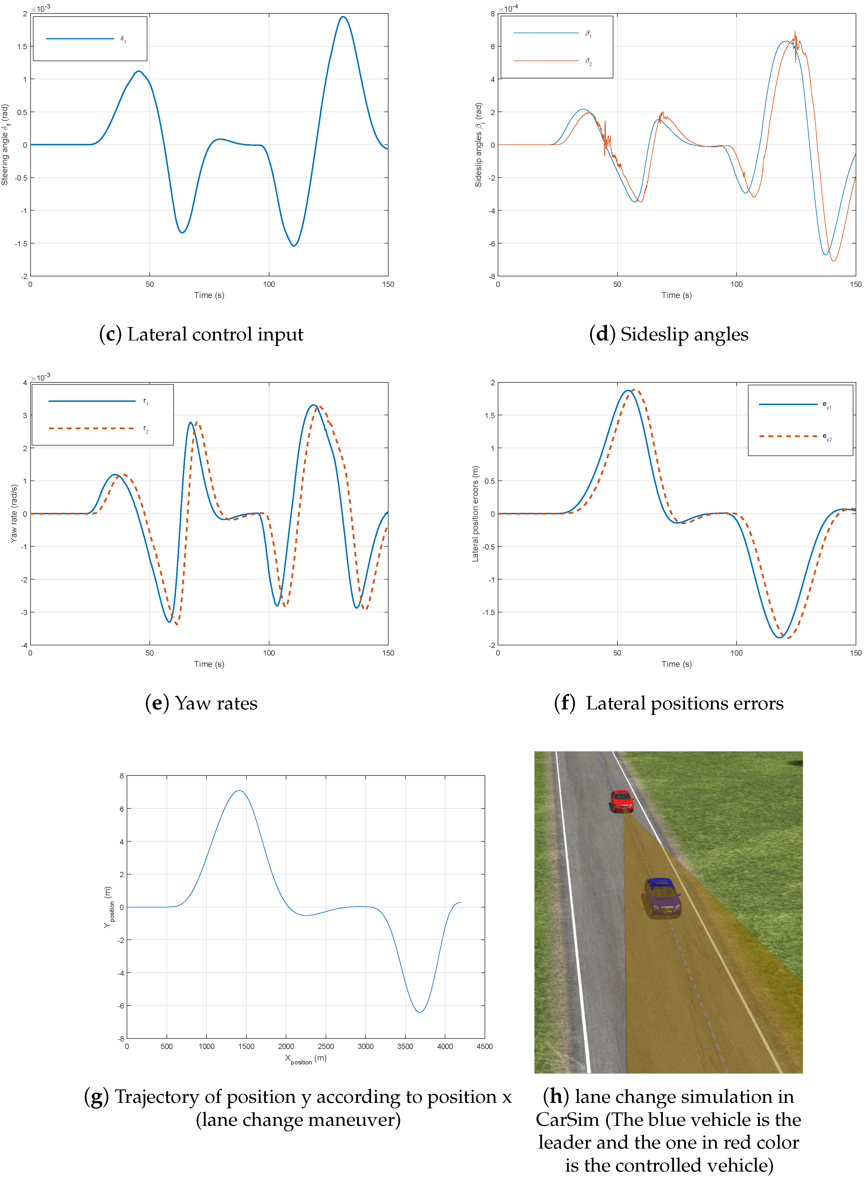 Sensors 18 03085 g012b Sensors 18 03085 g012b