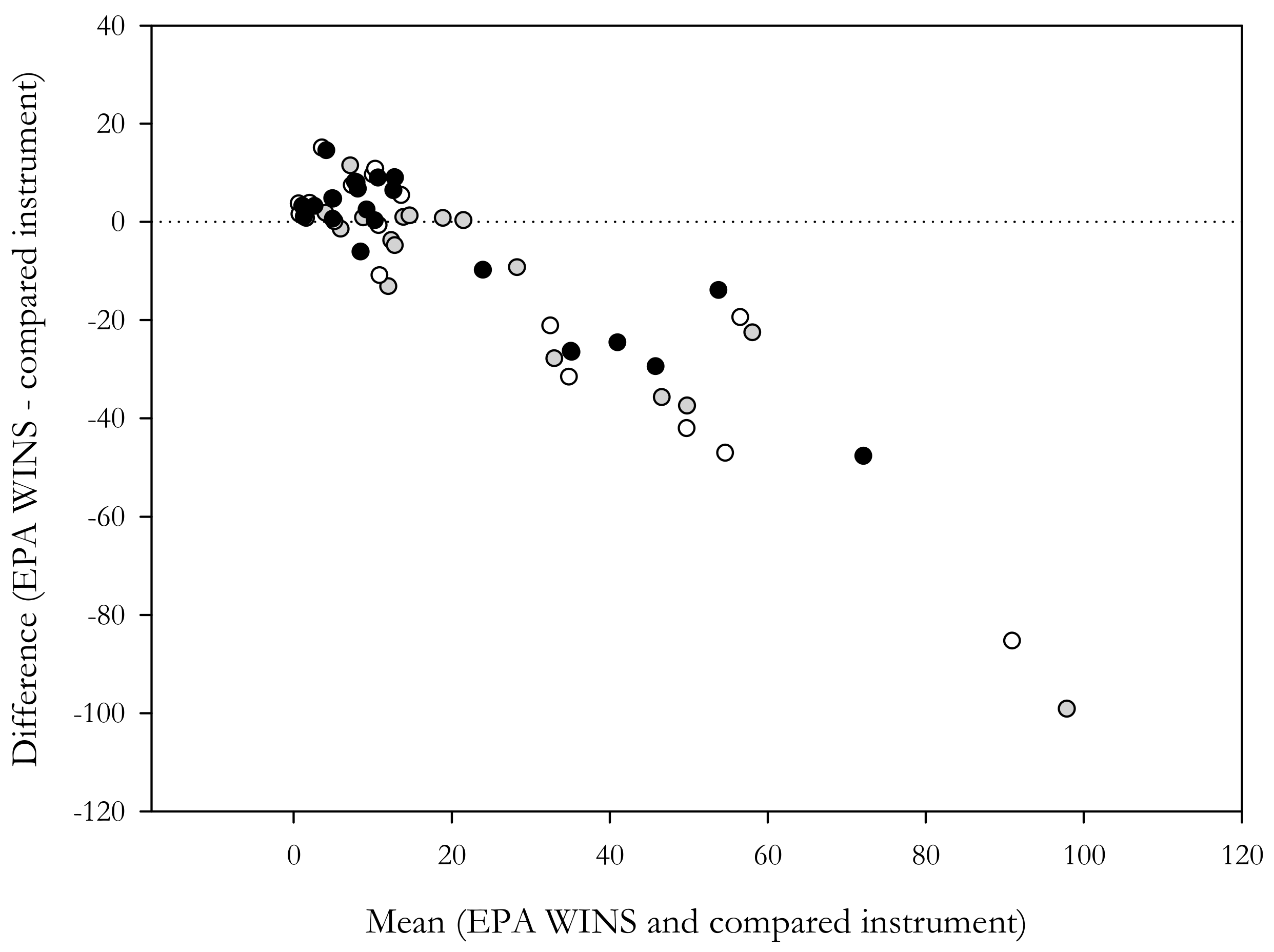 Sensors 18 03089 g001