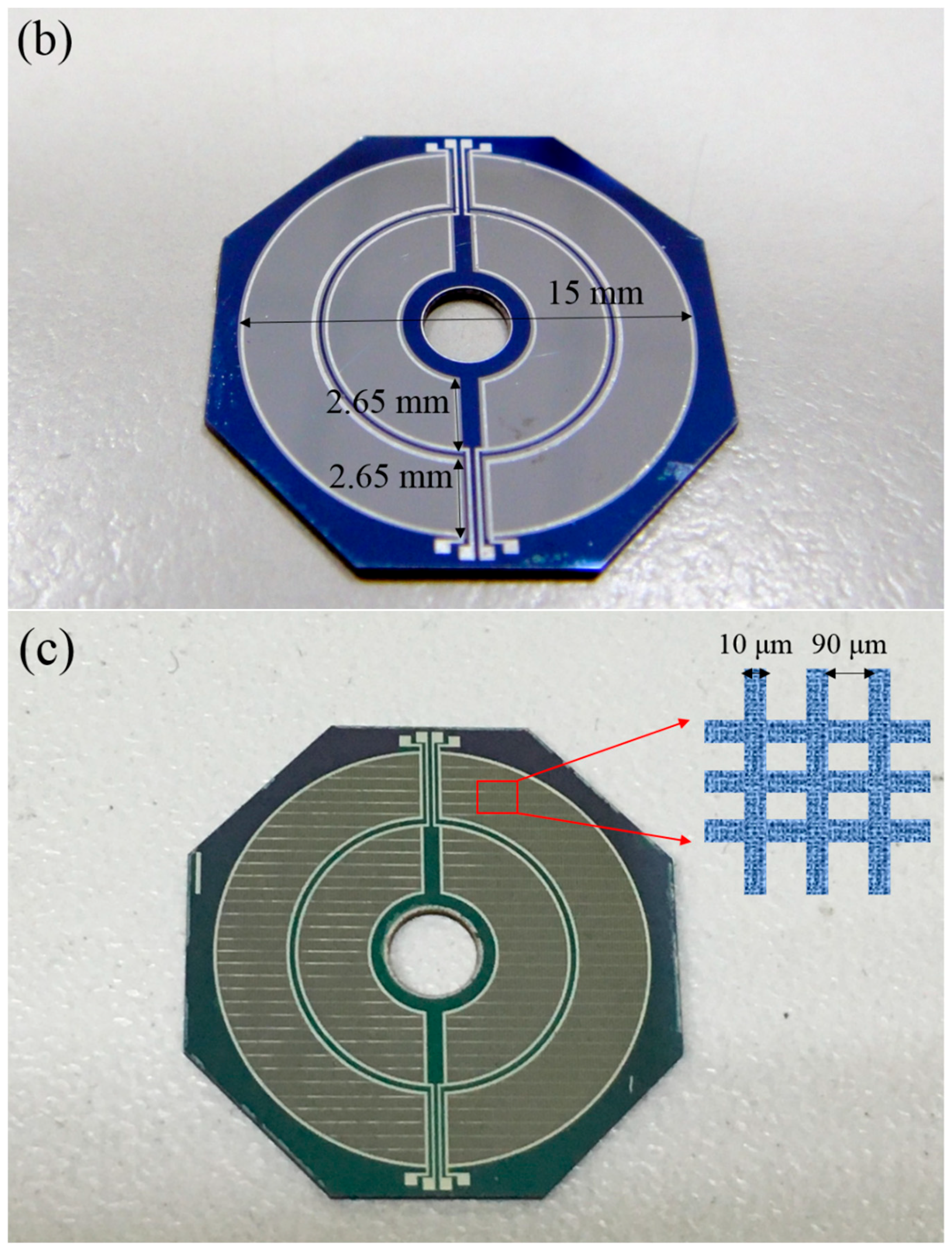 Sensors 18 03093 g001b