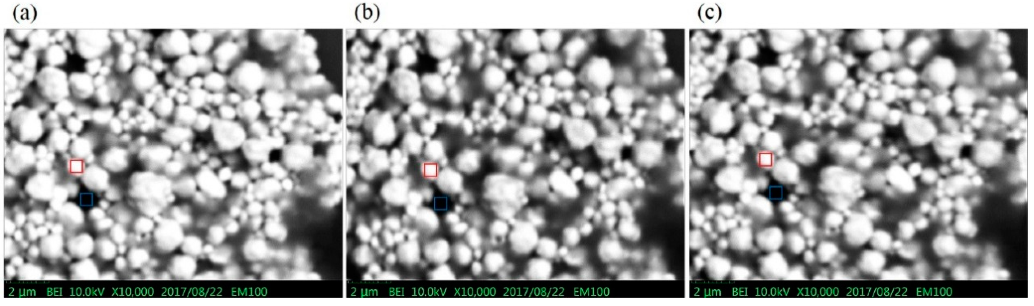 Sensors 18 03093 g010