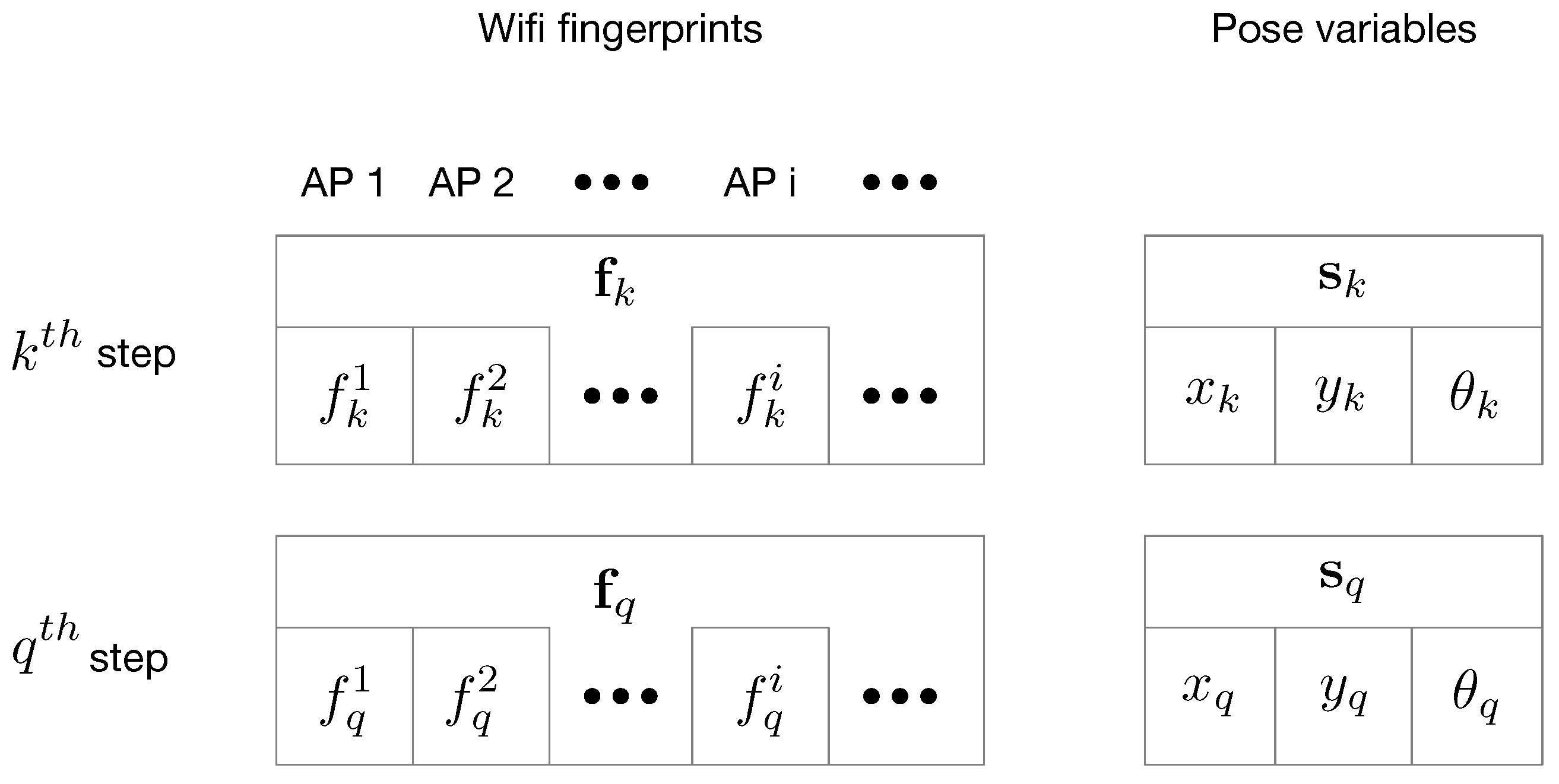 Sensors 18 03095 g005 Sensors 18 03095 g005