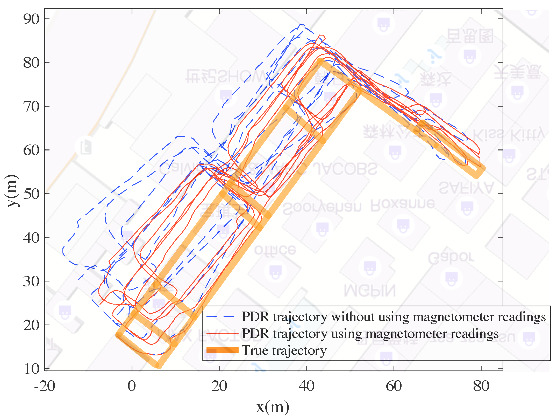 Sensors 18 03095 g007 Sensors 18 03095 g007
