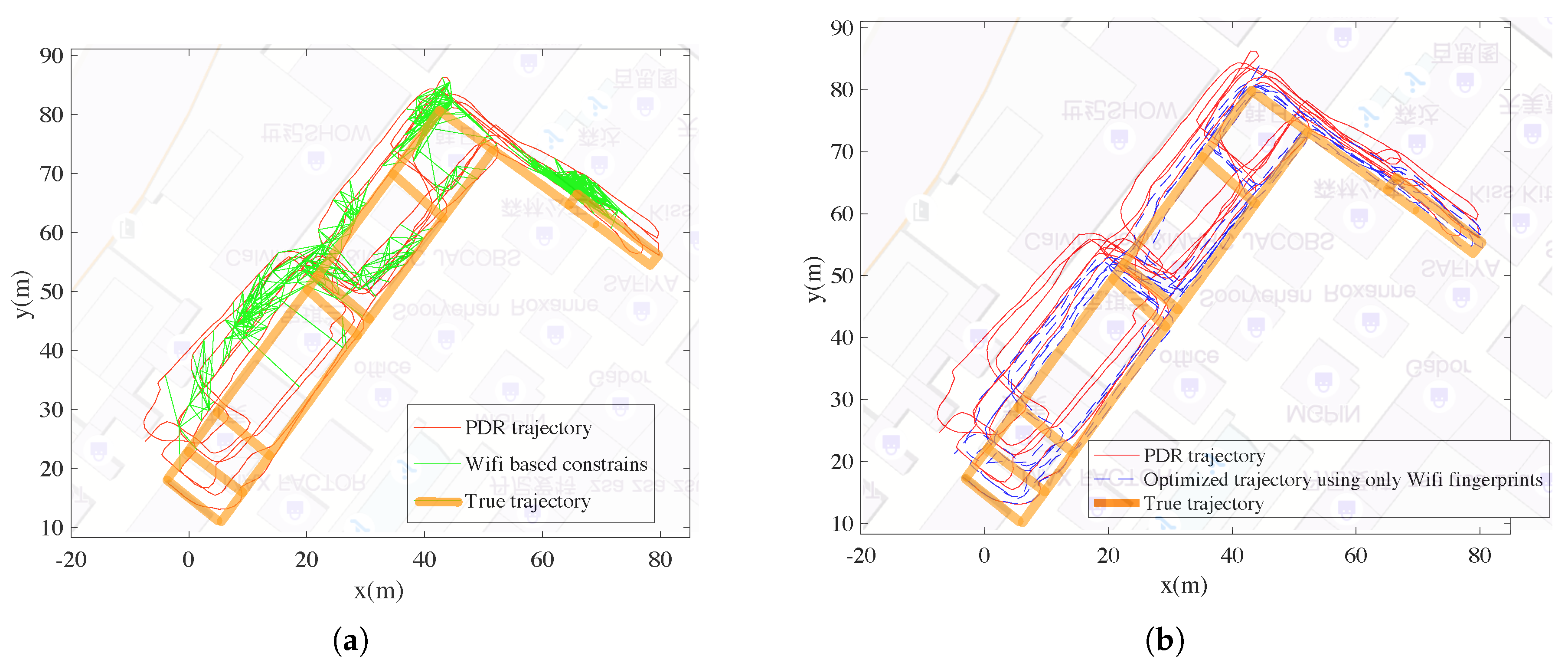 Sensors 18 03095 g008 Sensors 18 03095 g008