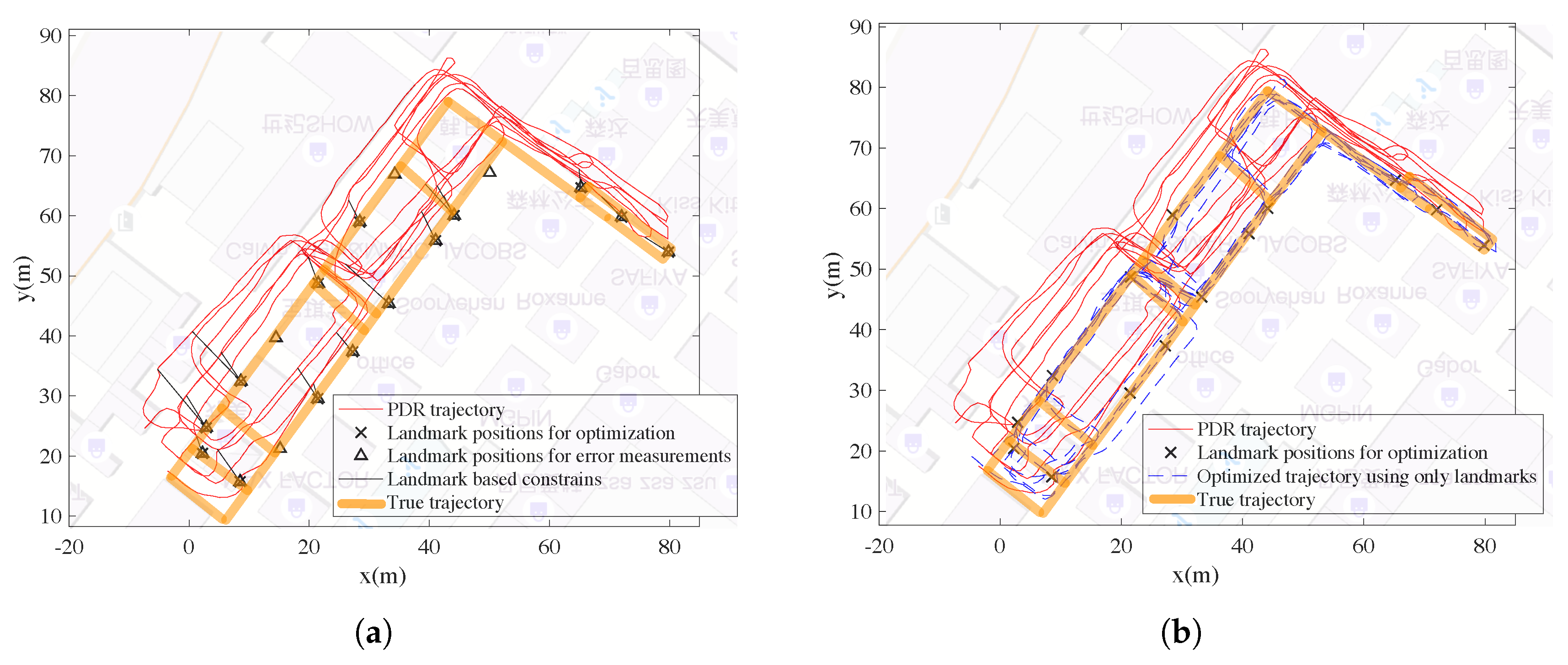 Sensors 18 03095 g009 Sensors 18 03095 g009