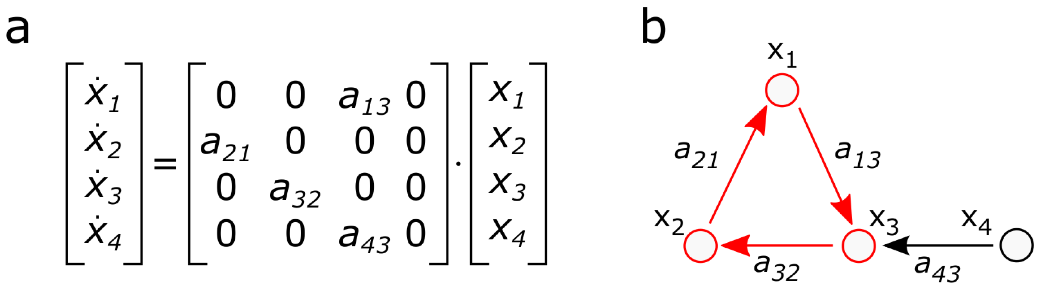 Sensors 18 03096 g002