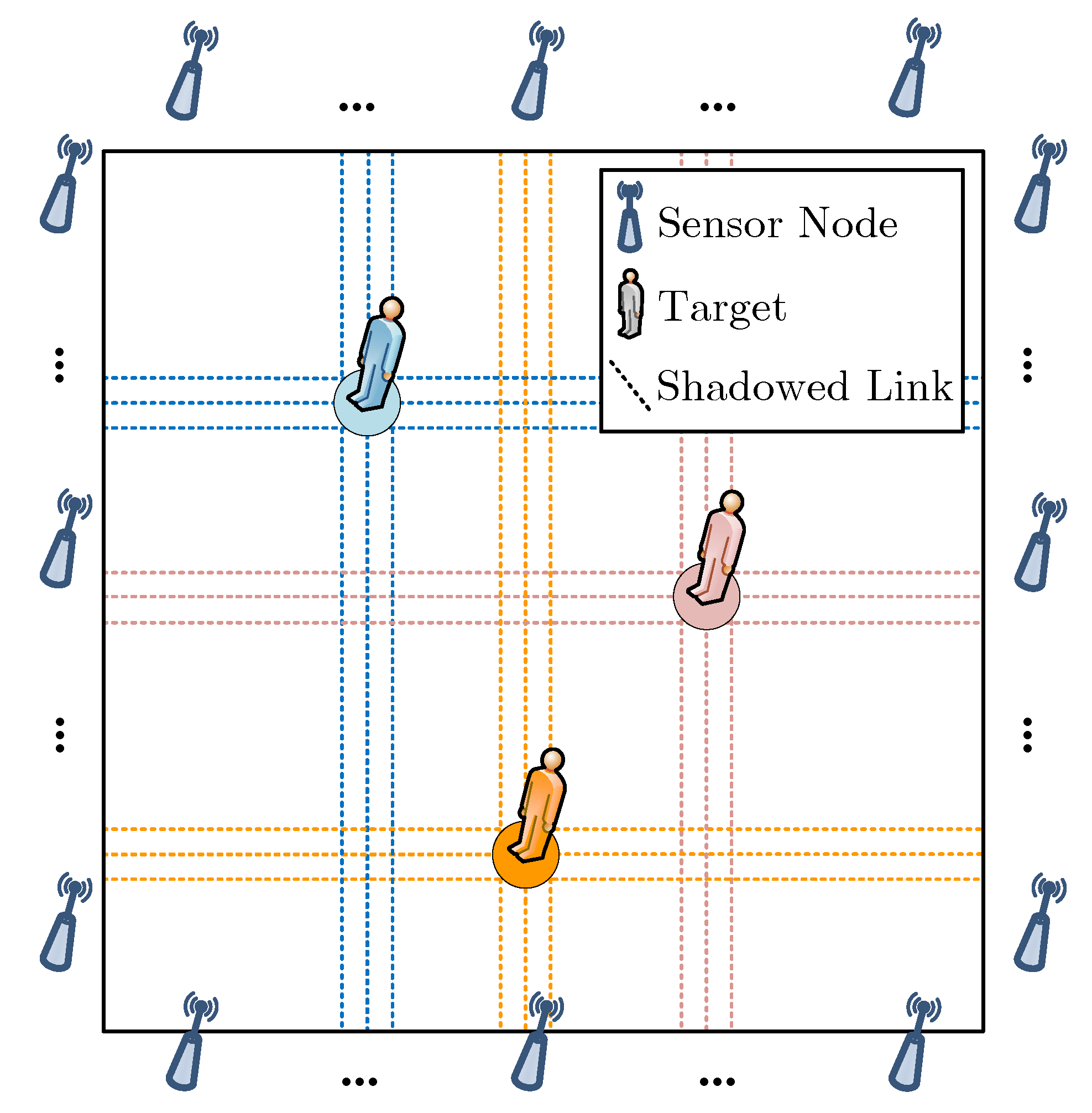 Sensors 18 03110 g001