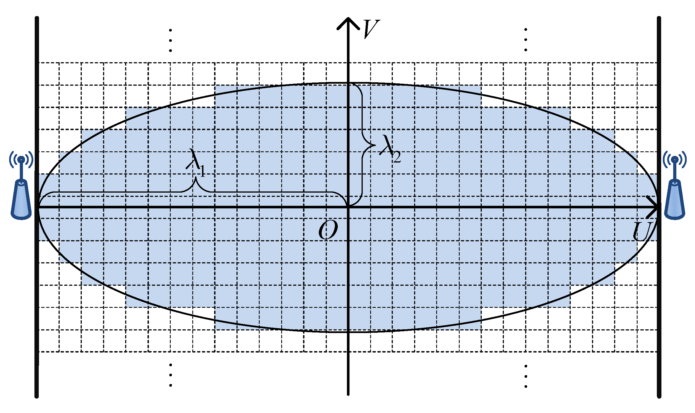 Sensors 18 03110 g002