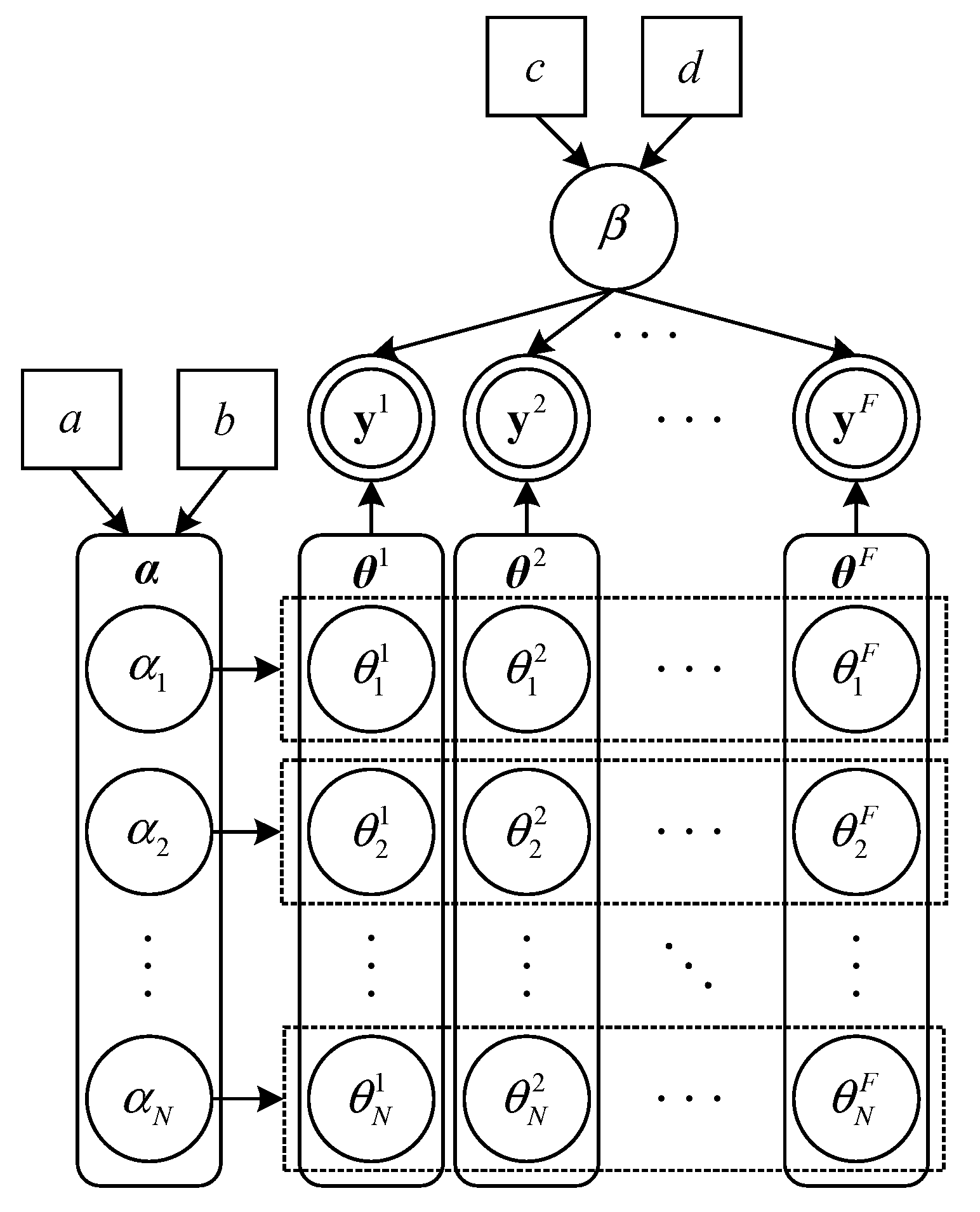 Sensors 18 03110 g003