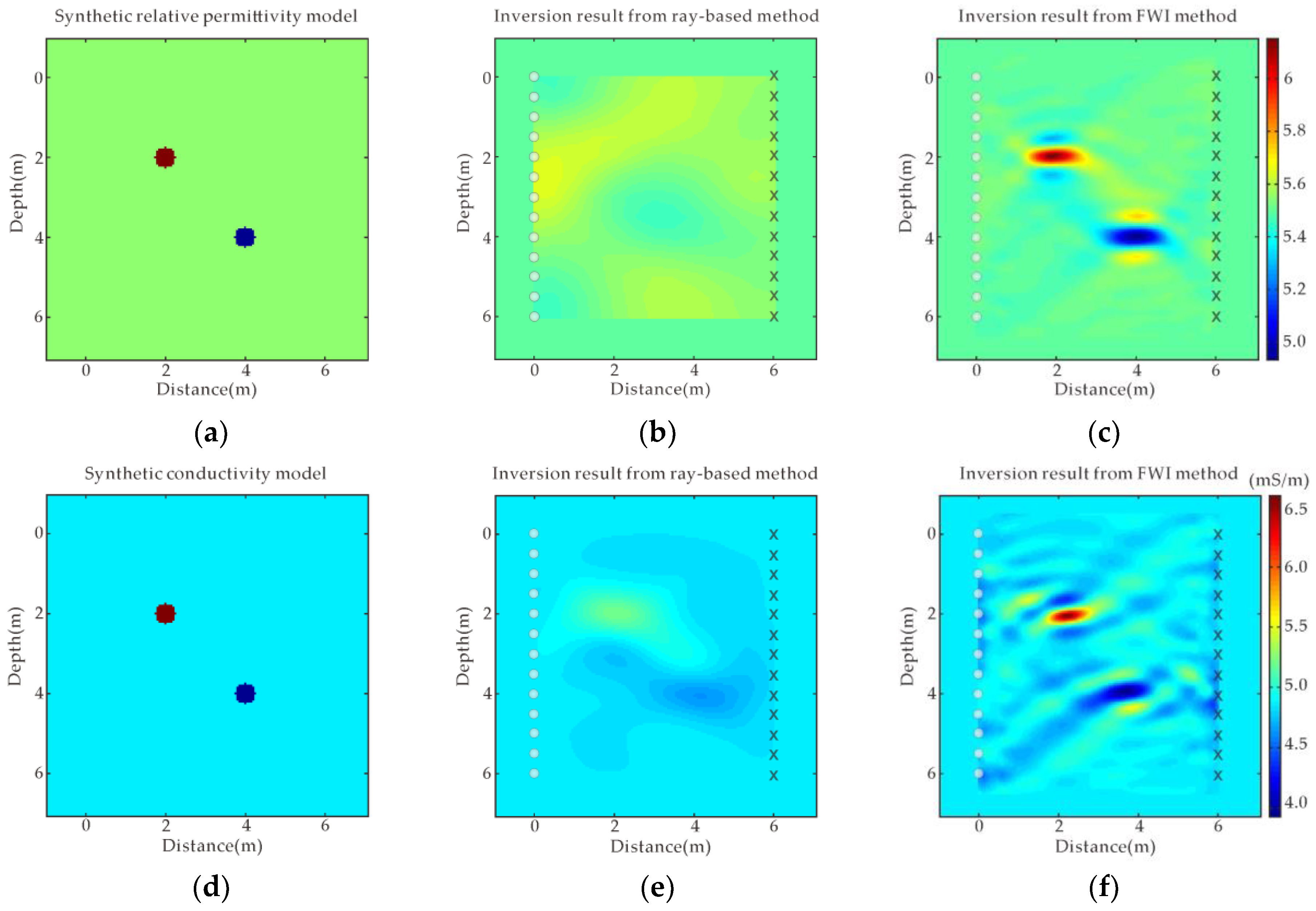 Sensors 18 03114 g001