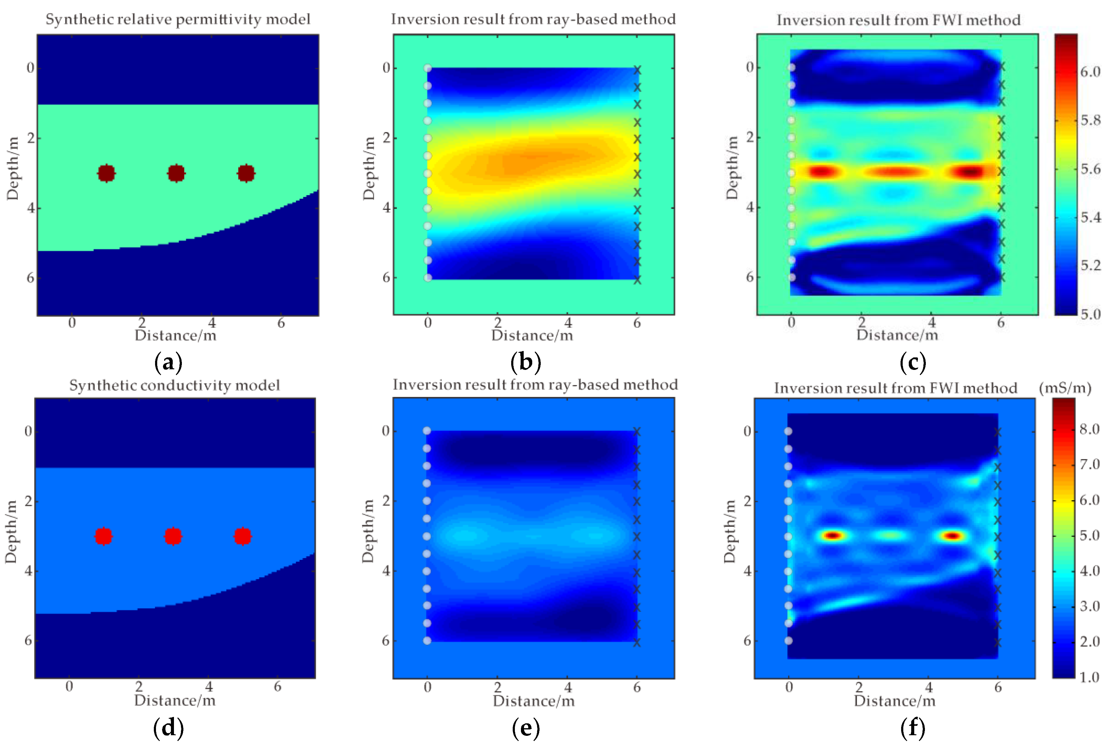 Sensors 18 03114 g004