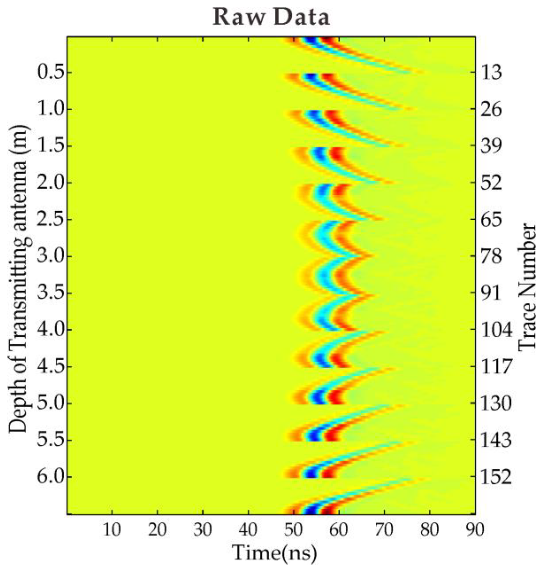 Sensors 18 03114 g005