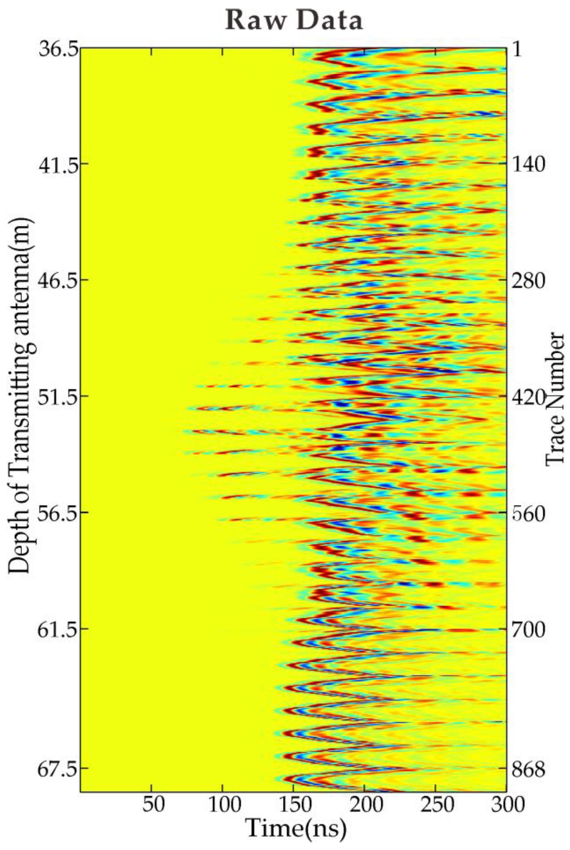 Sensors 18 03114 g008