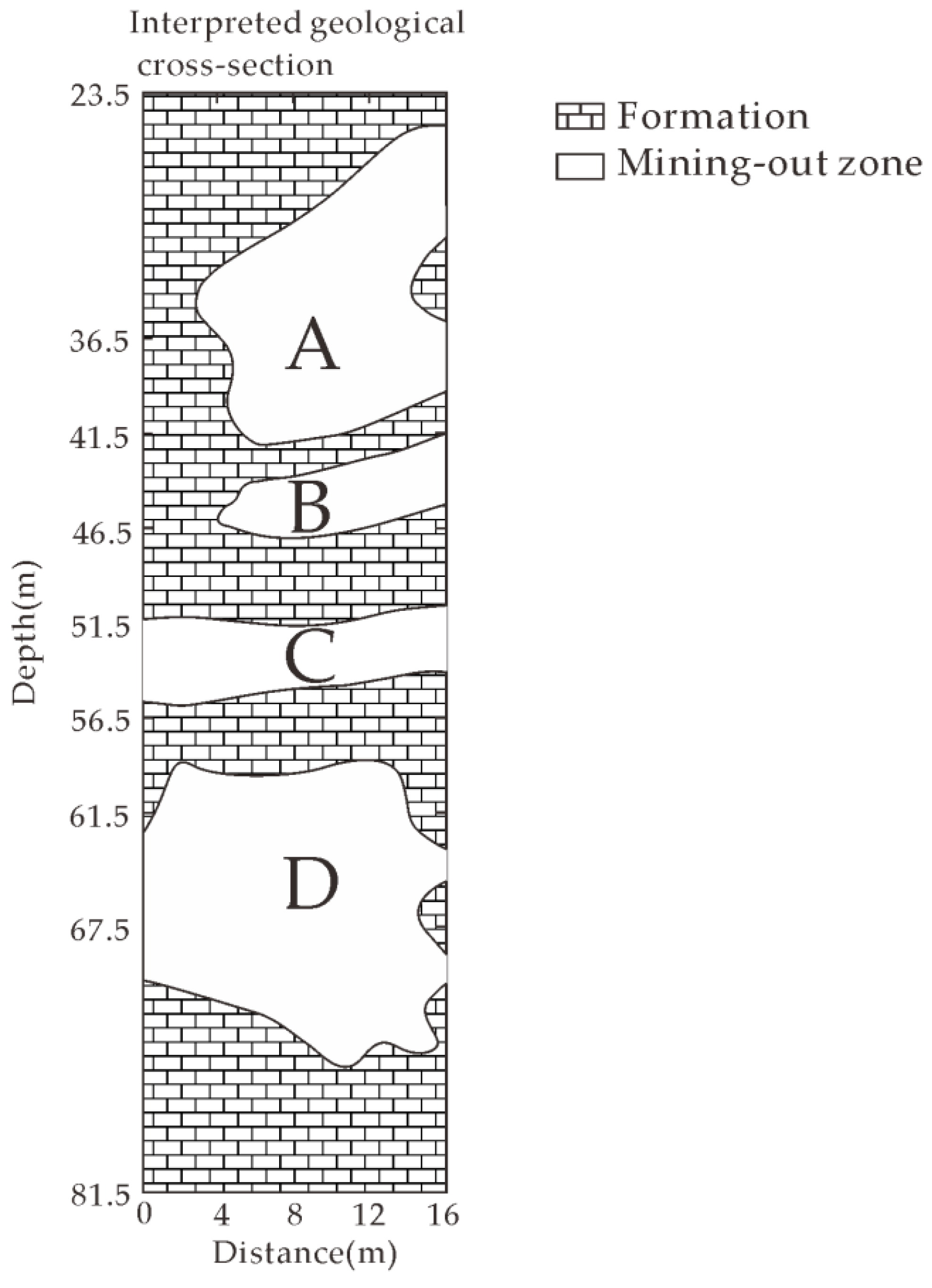 Sensors 18 03114 g011