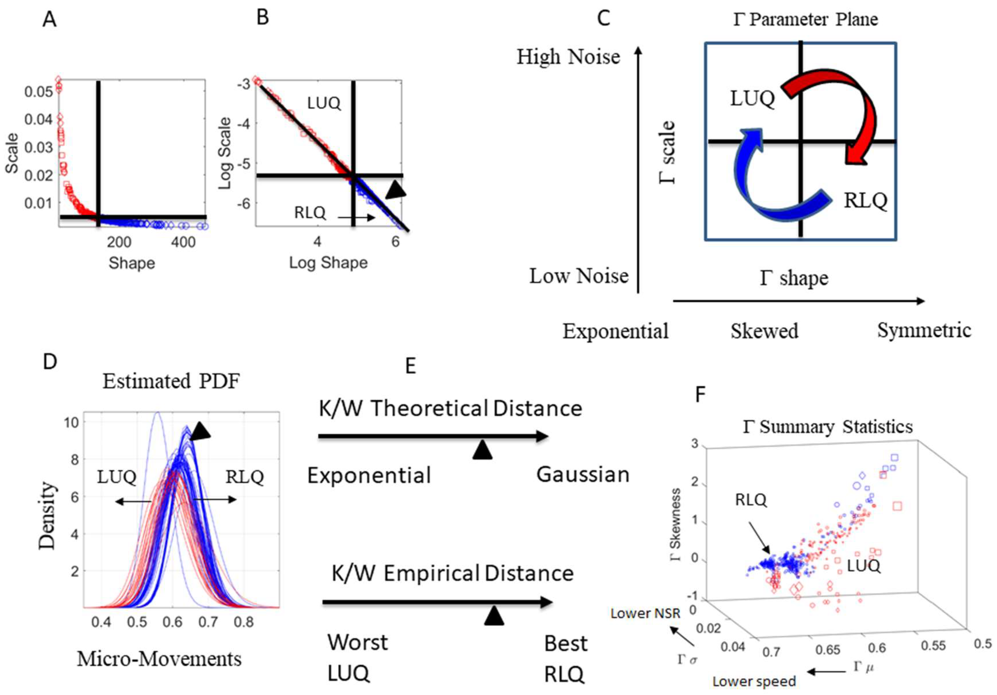 Sensors 18 03117 g005 Sensors 18 03117 g005