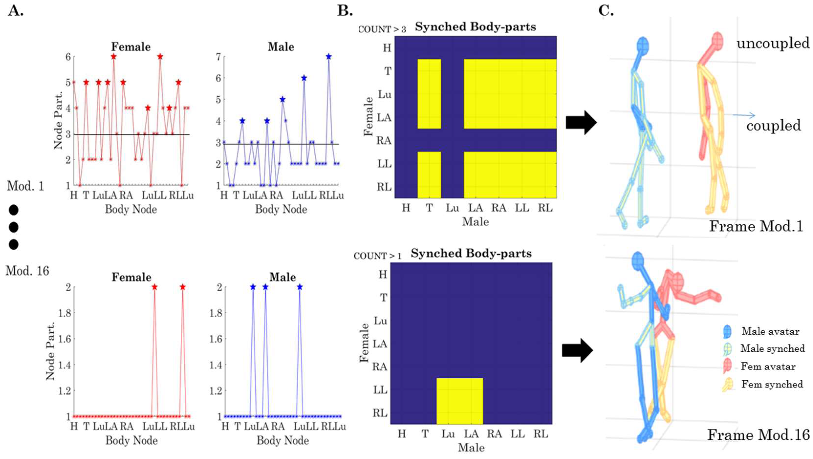 Sensors 18 03117 g009 Sensors 18 03117 g009
