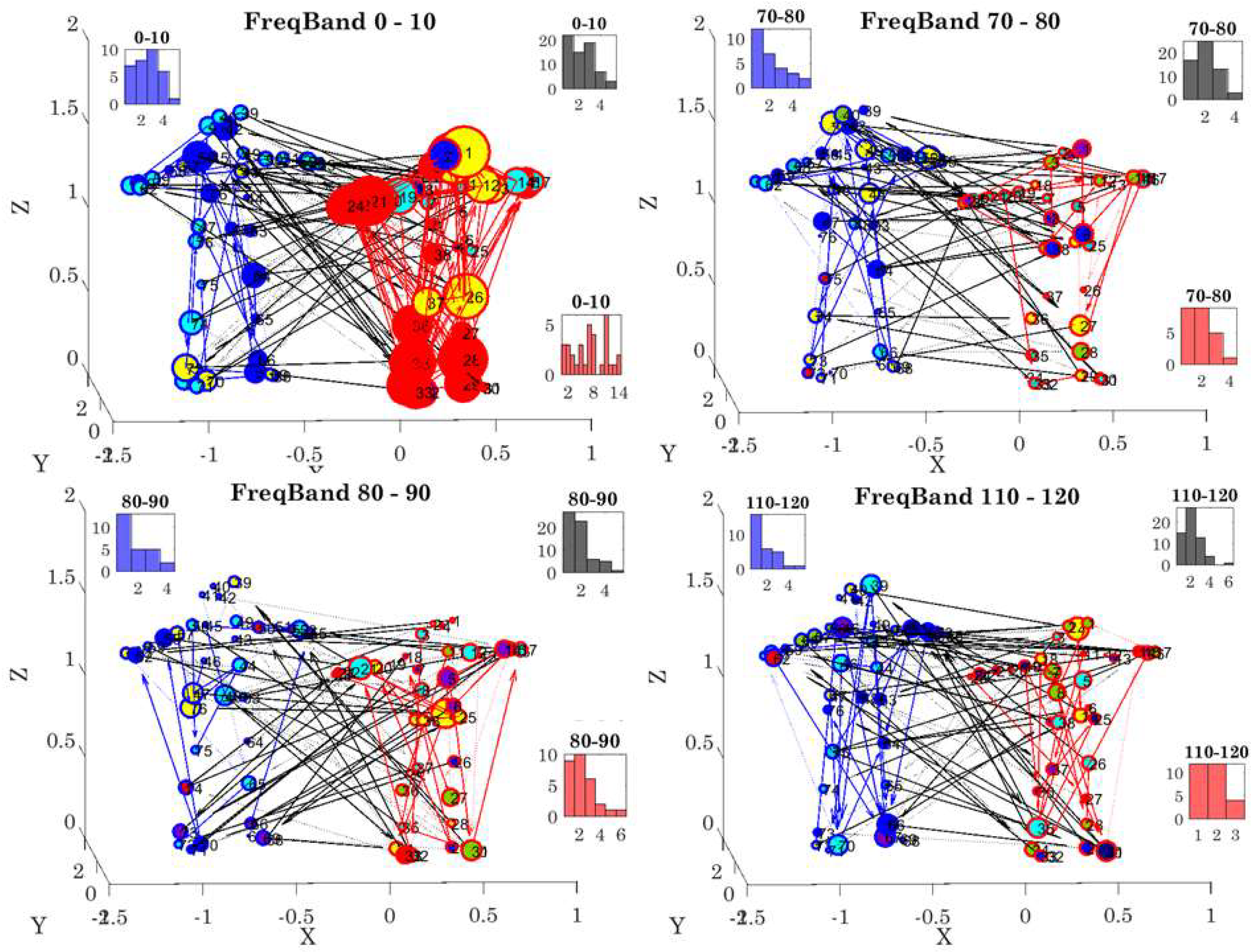 Sensors 18 03117 g010 Sensors 18 03117 g010