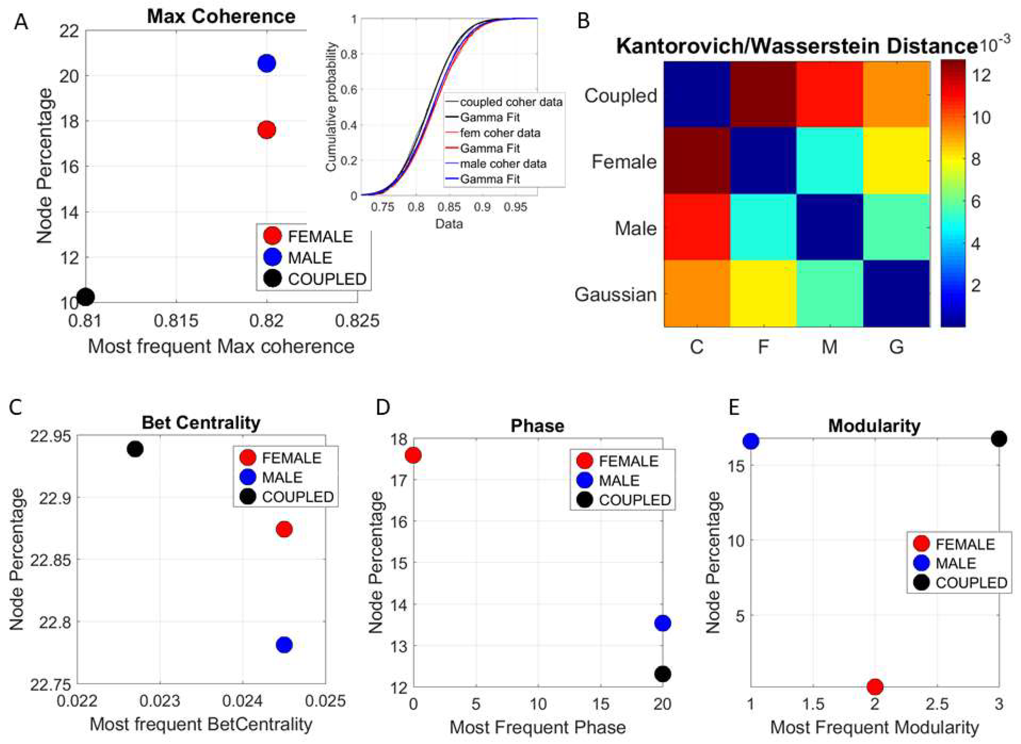Sensors 18 03117 g011 Sensors 18 03117 g011