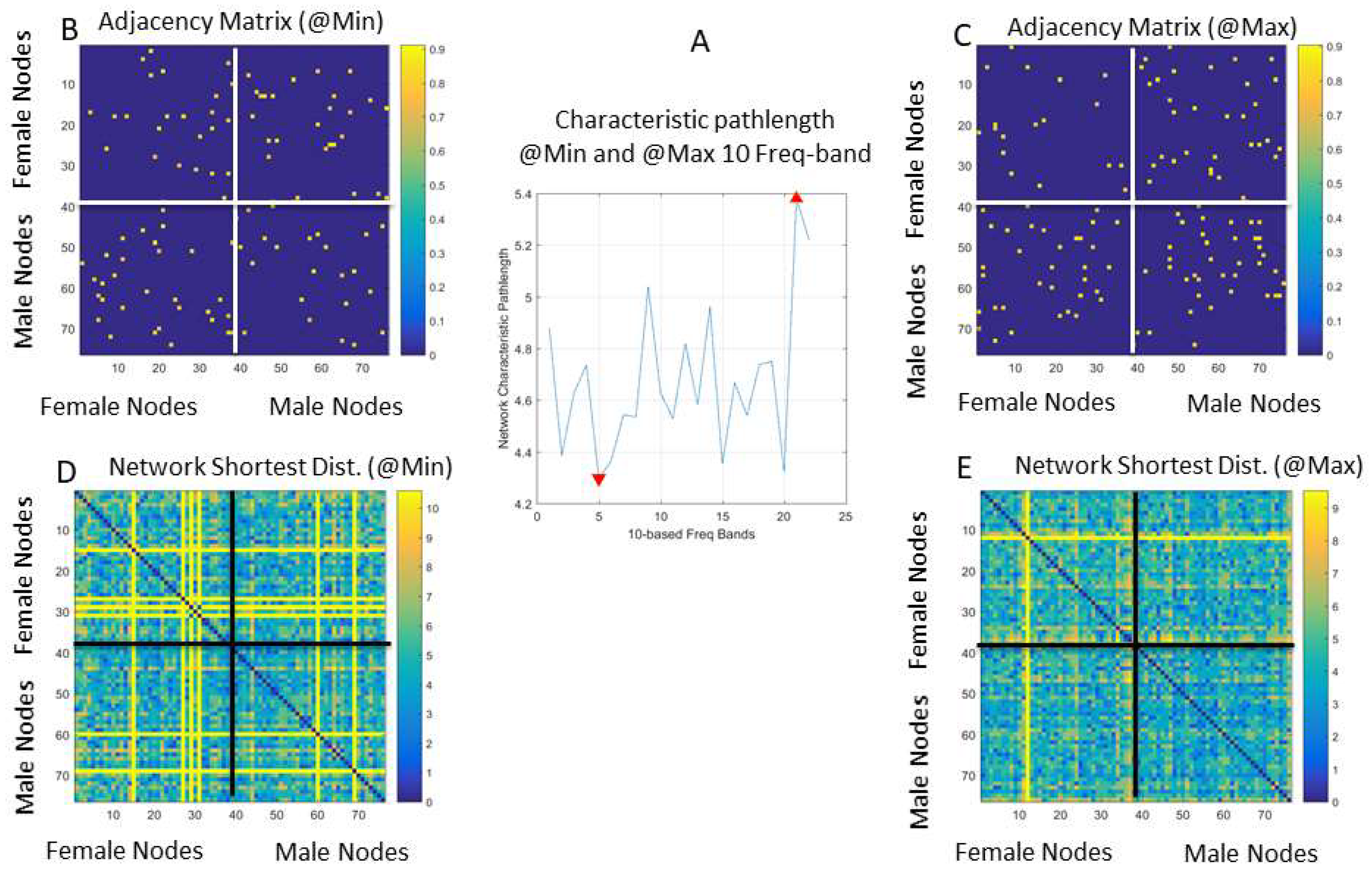 Sensors 18 03117 g013 Sensors 18 03117 g013