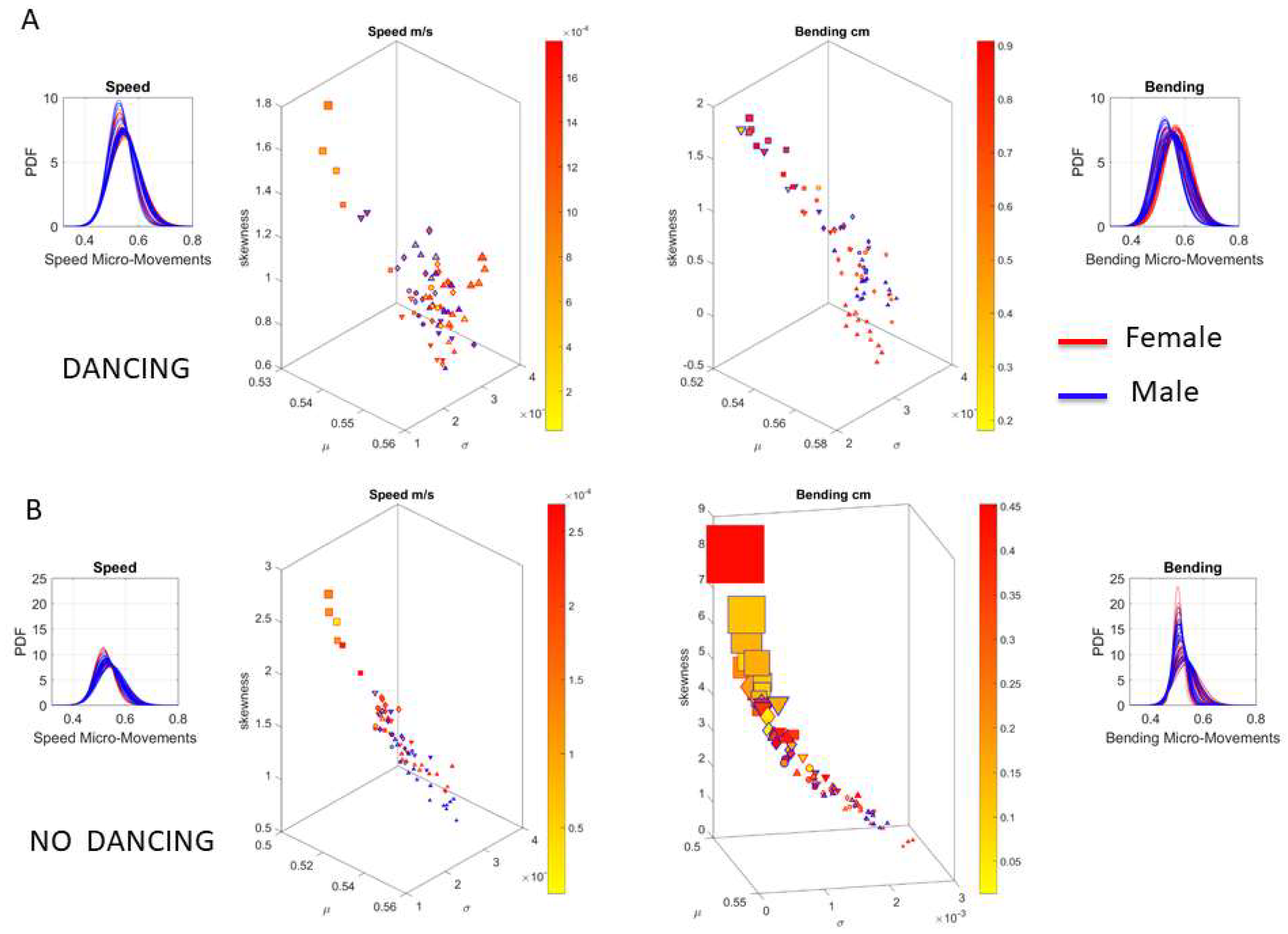 Sensors 18 03117 g014 Sensors 18 03117 g014