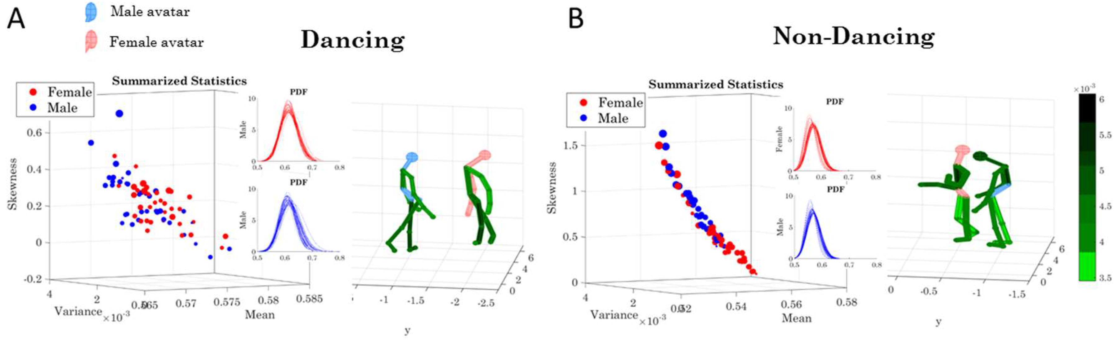 Sensors 18 03117 g015 Sensors 18 03117 g015