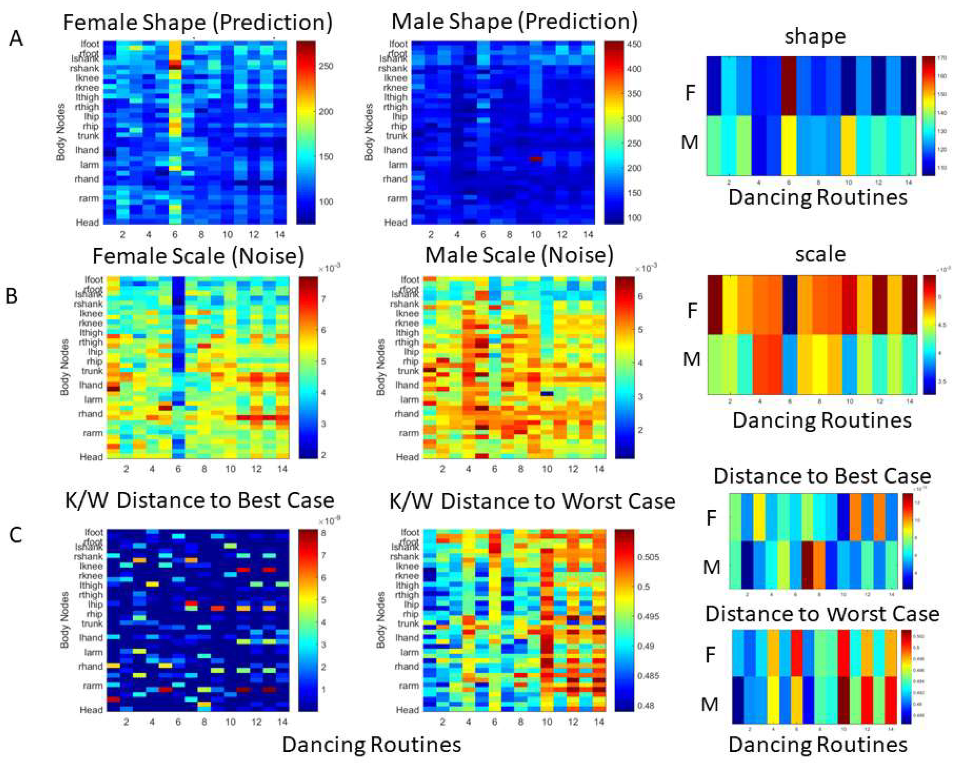 Sensors 18 03117 g016 Sensors 18 03117 g016