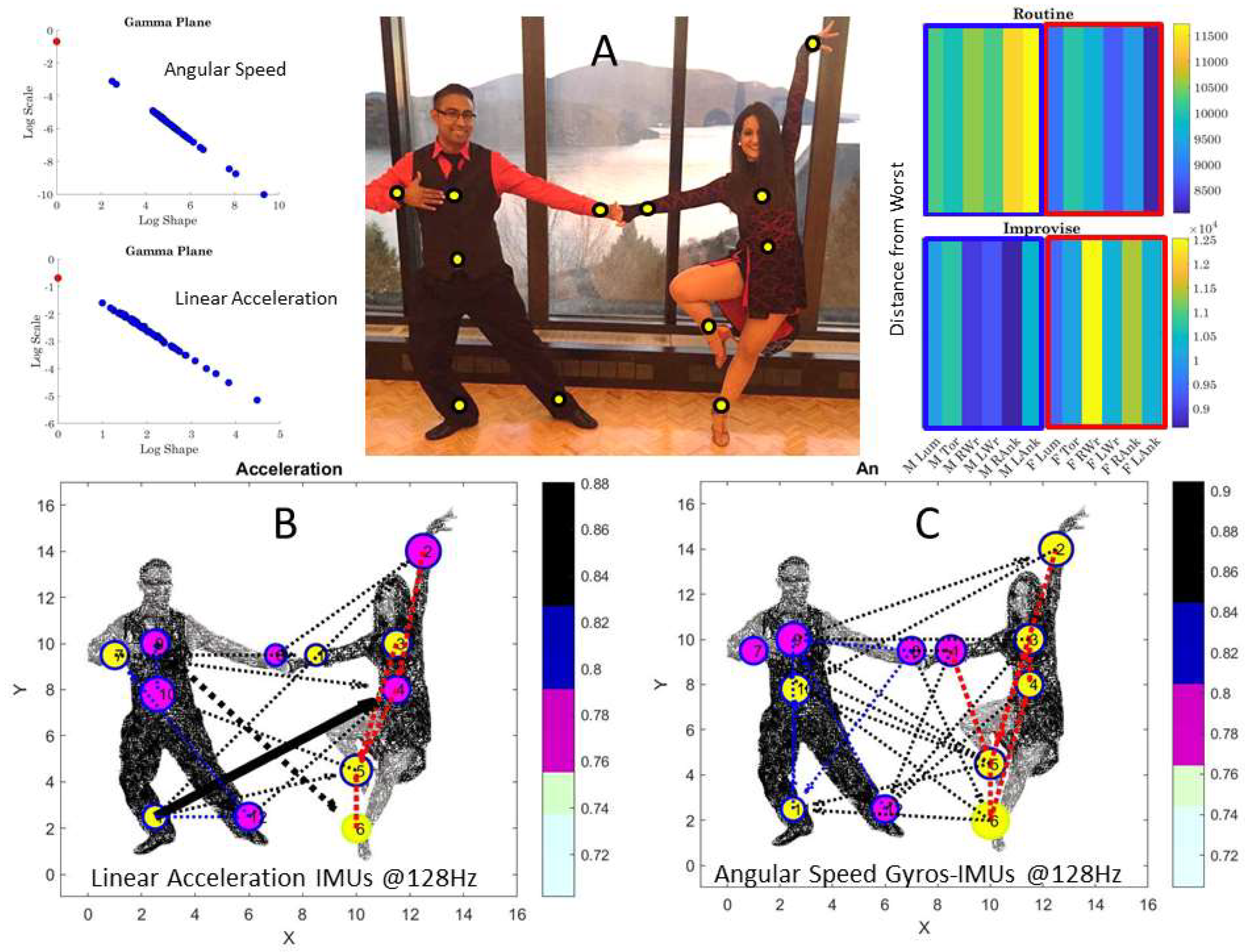 Sensors 18 03117 g0a2 Sensors 18 03117 g0a2