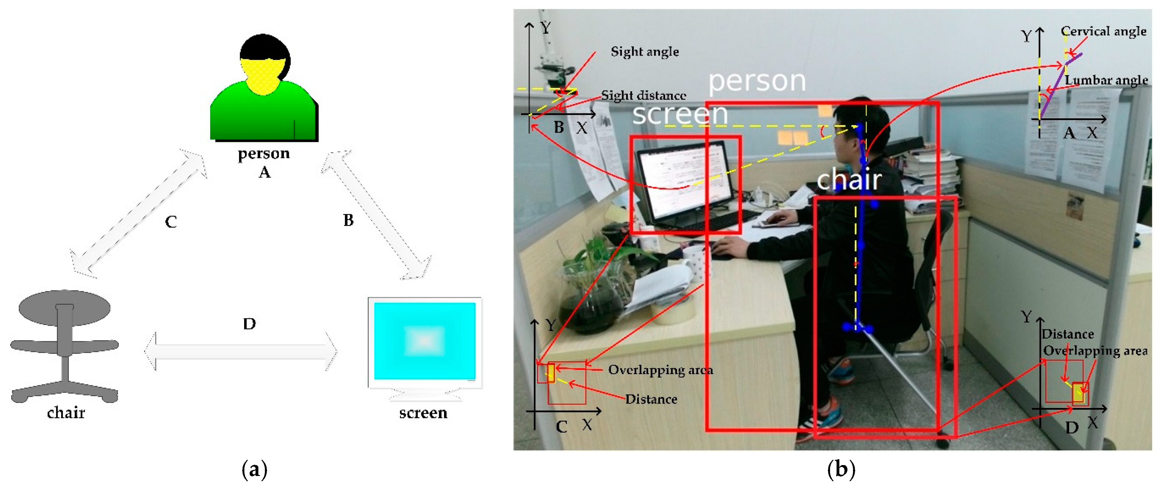 Sensors 18 03119 g006