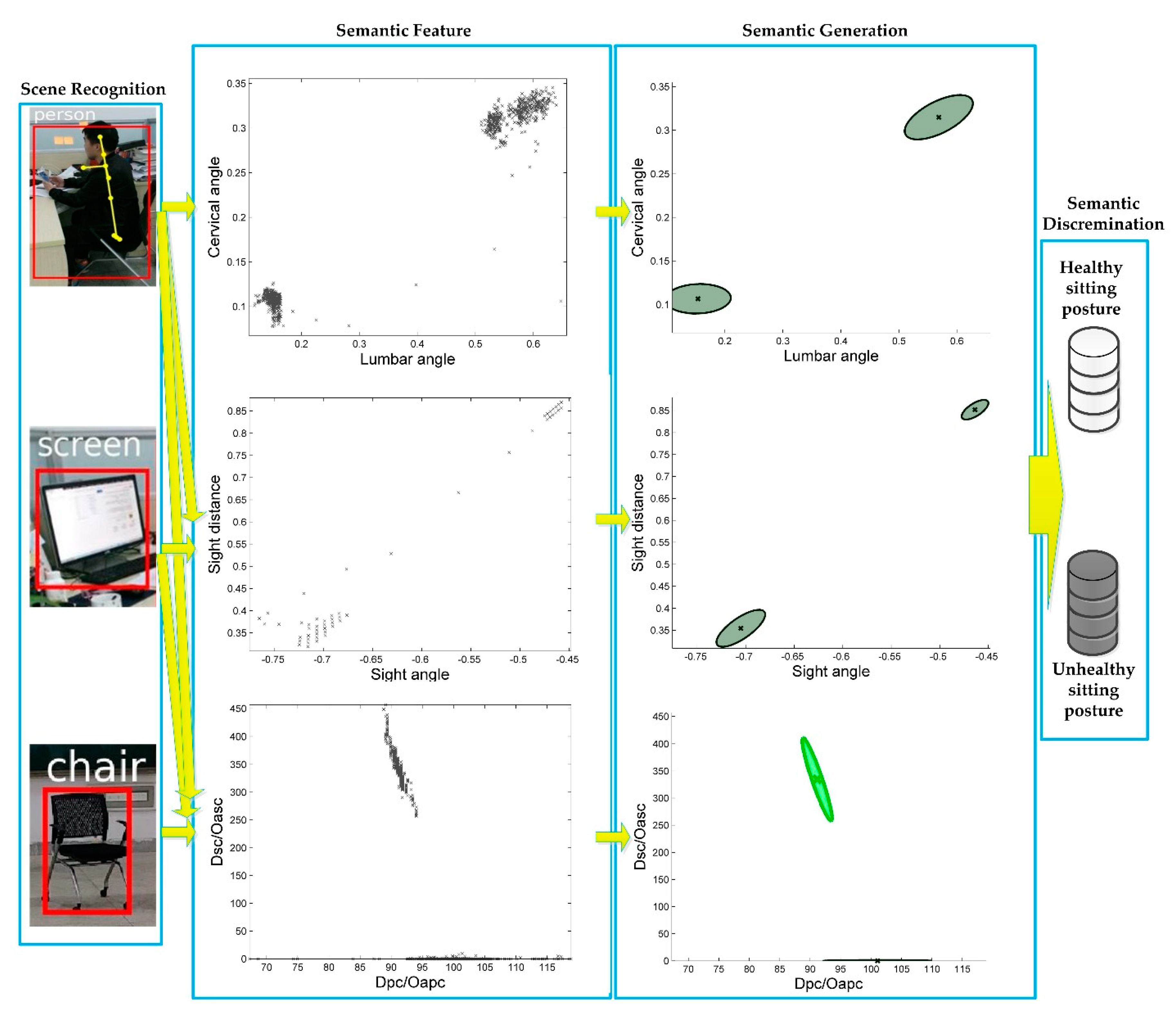 Sensors 18 03119 g009