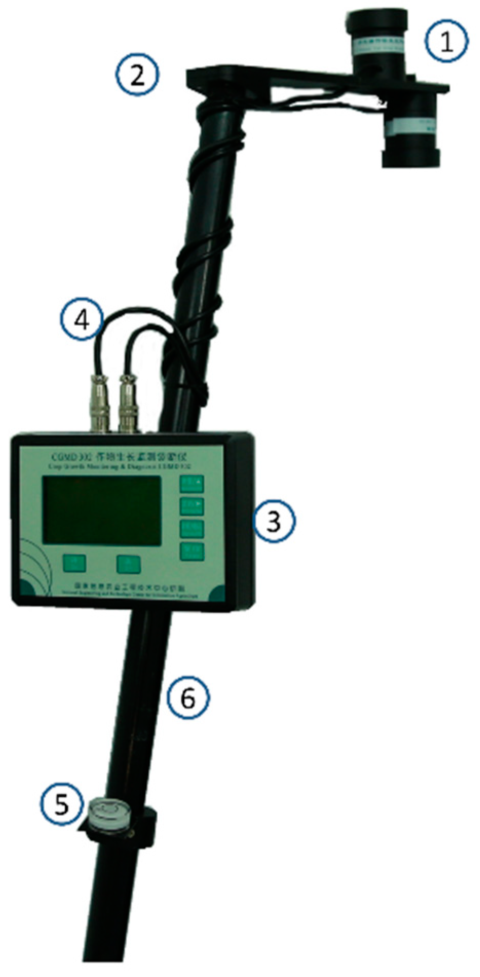 Sensors 18 03129 g002