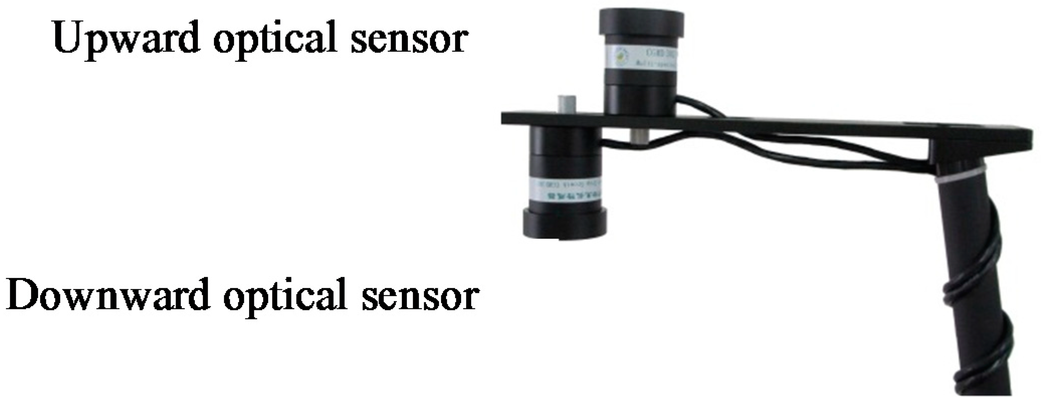 Sensors 18 03129 g003