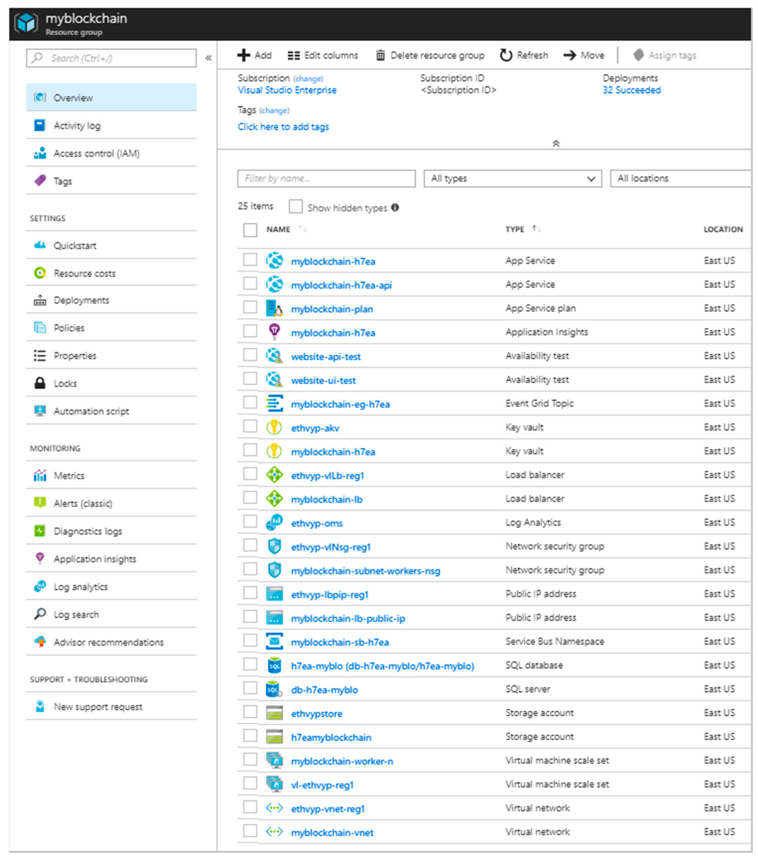 Sensors 18 03133 g004