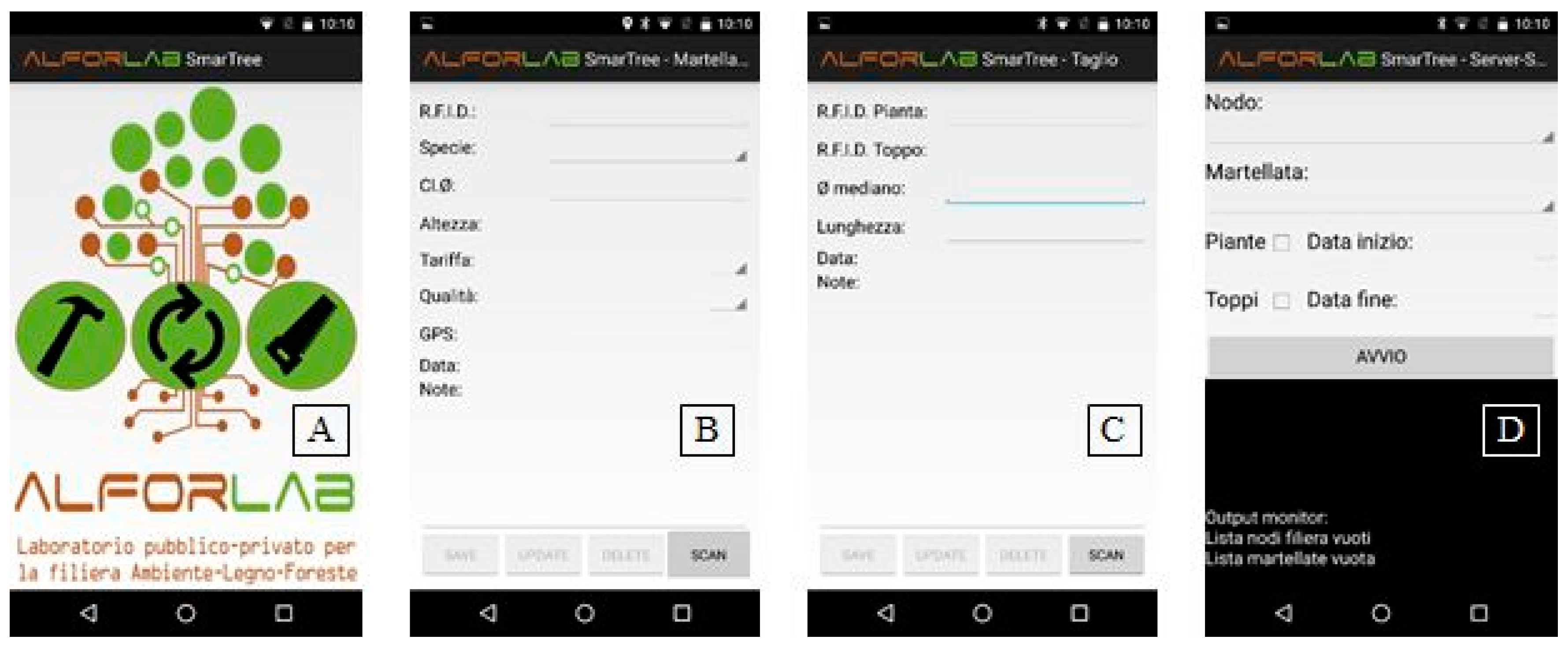 Sensors 18 03133 g006