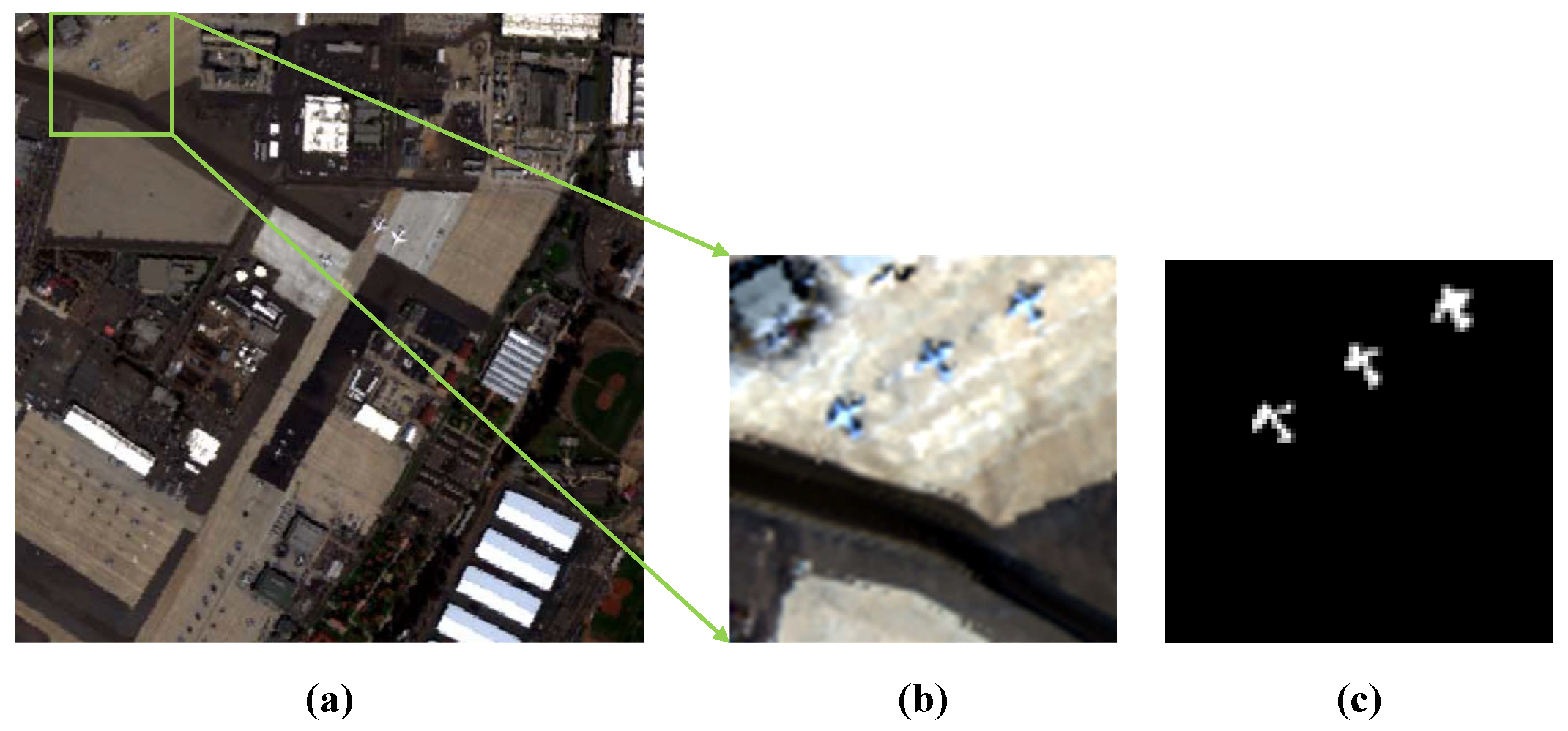 Sensors 18 03137 g005