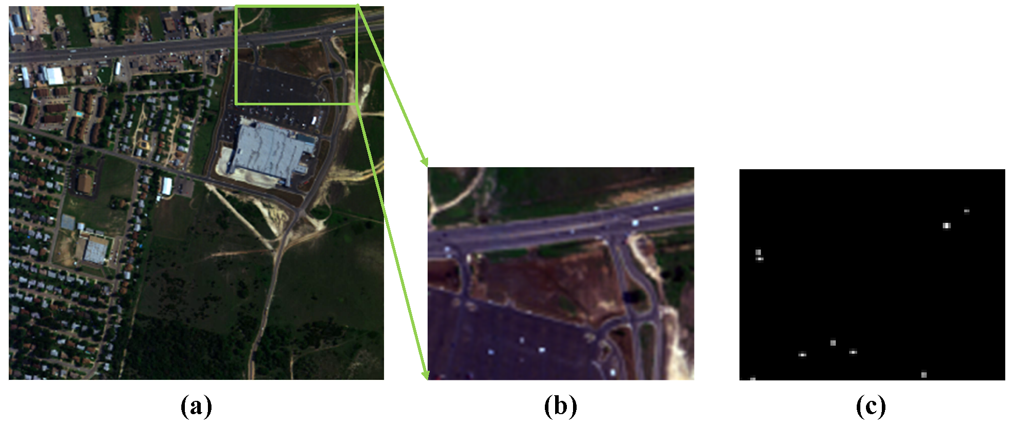 Sensors 18 03137 g006